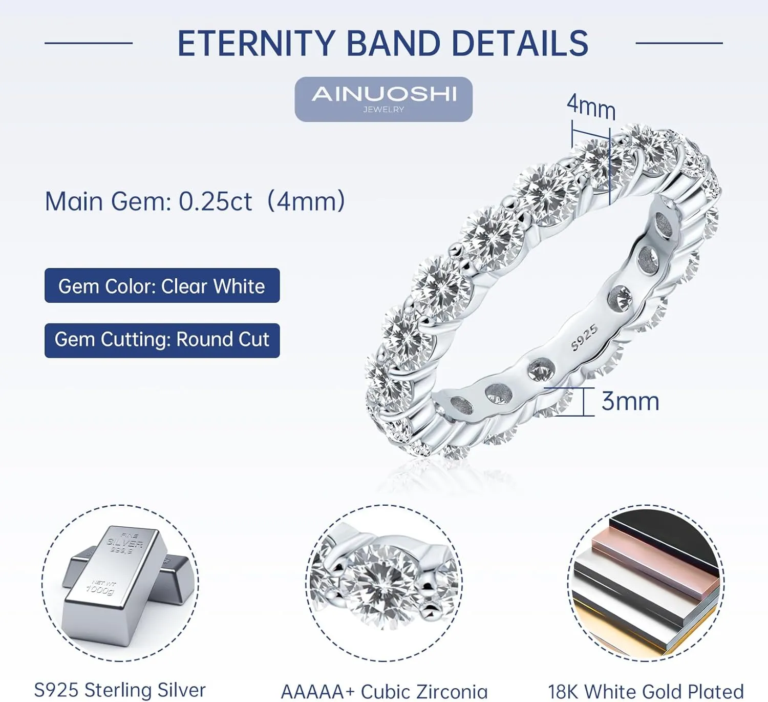AINUOSHI Eternity Ring, 925 Sterling Silver Ring for Women, Emerald/Oval/Radiant/Round/Cushion Cut Cubic Zirconia CZ Fine Ring, Eternity Engagement Wedding Band Ring, Jewelry Box Packed