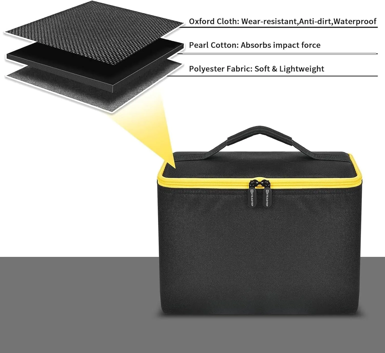Air Compressor Storage Bag Compatible with AstroAI Tire Inflator for Car Tire Pump 150PSI 12V DC/110V AC, Air Pump Carrying Case Holder for Cigarette Lighter Extension Cord and Batteries (Black)