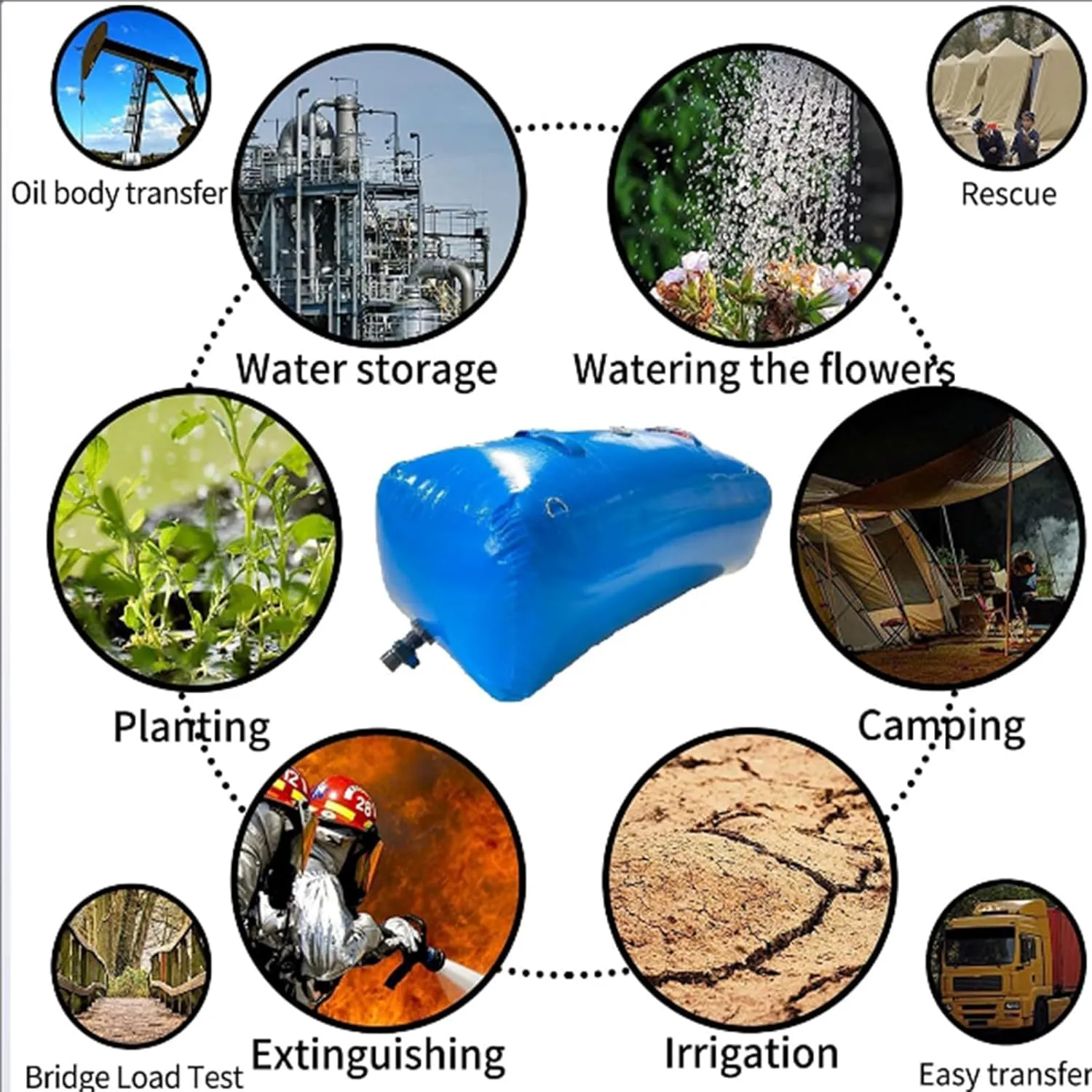 Ater Storage Bag, Thickened Water Bag with Large Capacity, Outdoor Portable Liquid Bag, Drought-Resistant Watering for Farmland,2000L