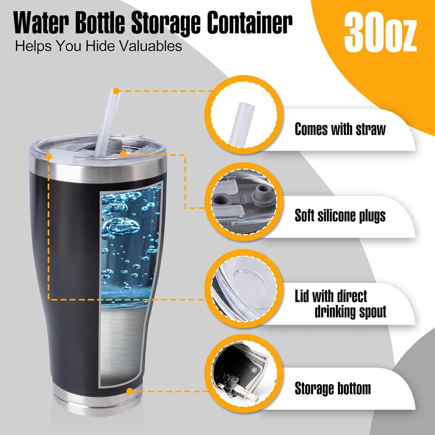 BarGifts 20oz Hidden Safe Water Bottle, Stainless Steel Secret Bottle with Hidden Compartment, Keeps Your Valuables Safe Like Money, Keys, and Jewelry - Black