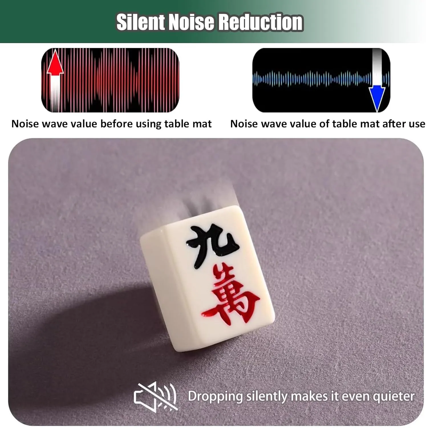 Blue Round Mahjong Table Mat with Carrying Bag, Soft and Thick Tablecloth, Non-Slip Noise Reduction Game Mat for Mahjong Poker and Cards(Blue 1,120cm/47.25in)