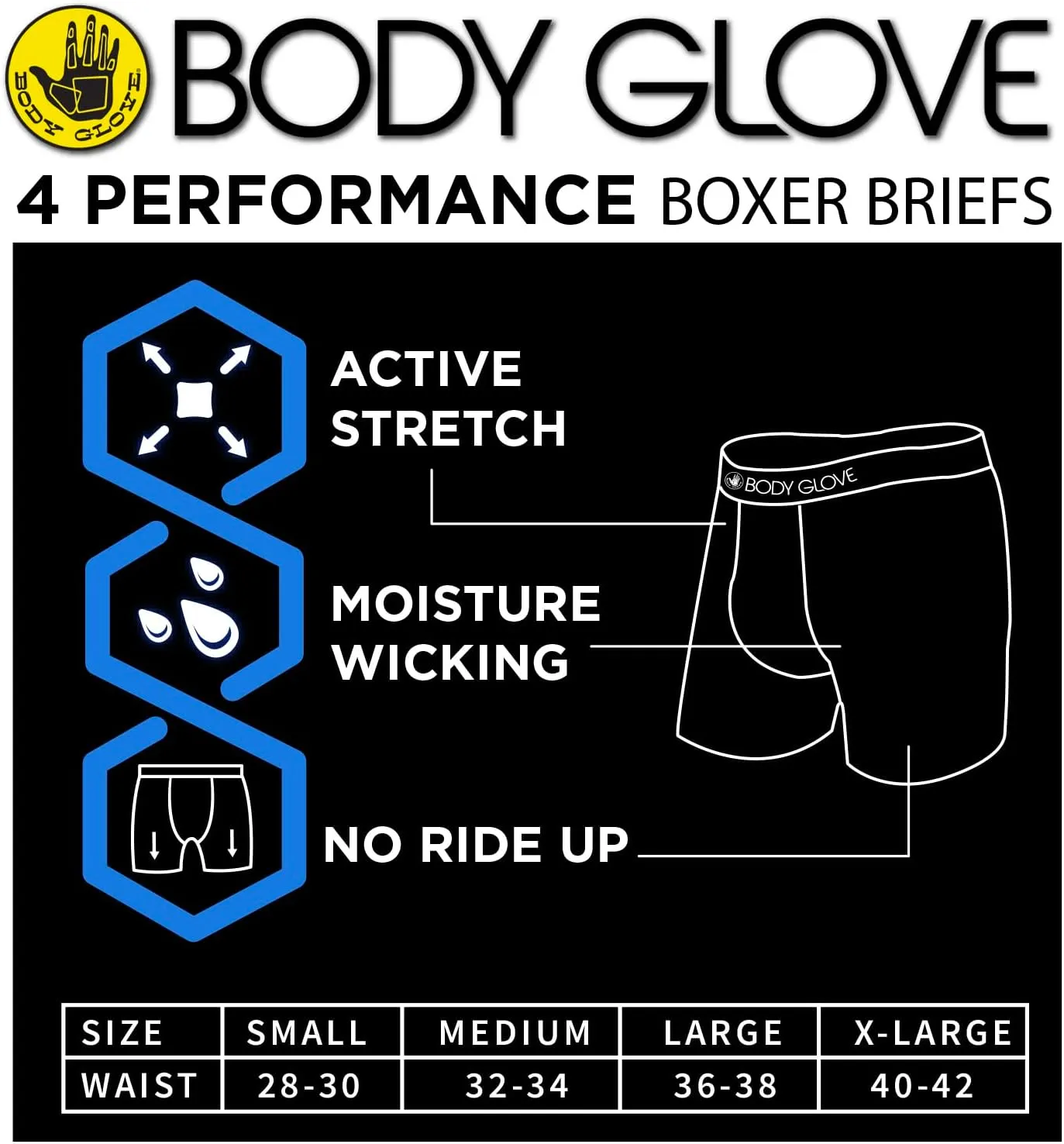 Body Glove Mens Boxer Briefs Multi Packs, Dry Fit Performance Value Underwear, Breathable Active Stretch Athletic Boxers