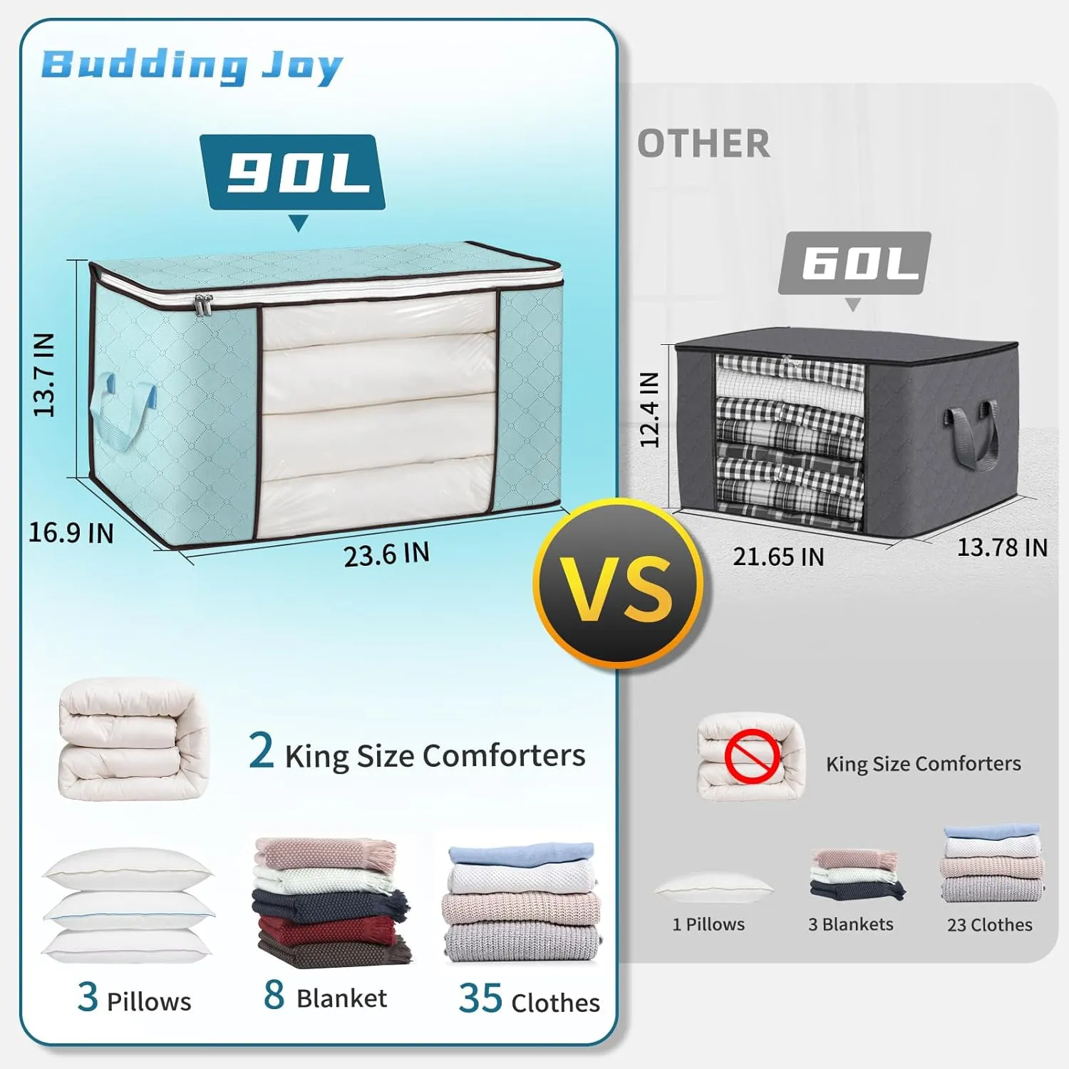 Budding Joy 90 L Large Storage Bags, 2 Pack Clothes Bins Foldable Closet Organizer Containers for Blanket, Comforters, Bed Sheets, Pillows and Toys (Blue)