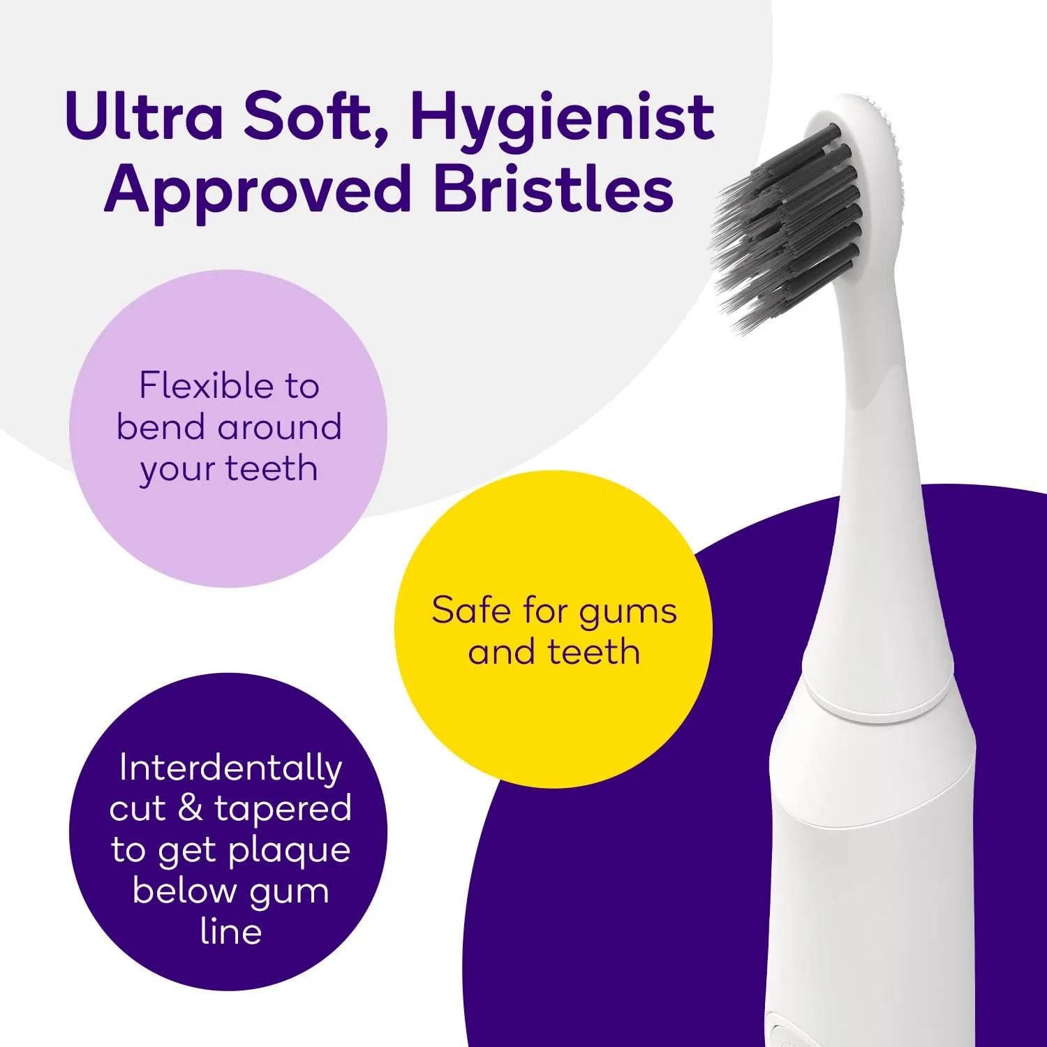 BURST Original Sonic Electric Toothbrush for Adults (Black) | Soft Bristle Deep Clean Stain & Plaque Removal | 3 Modes: Teeth Whitening, Sensitive & Massage