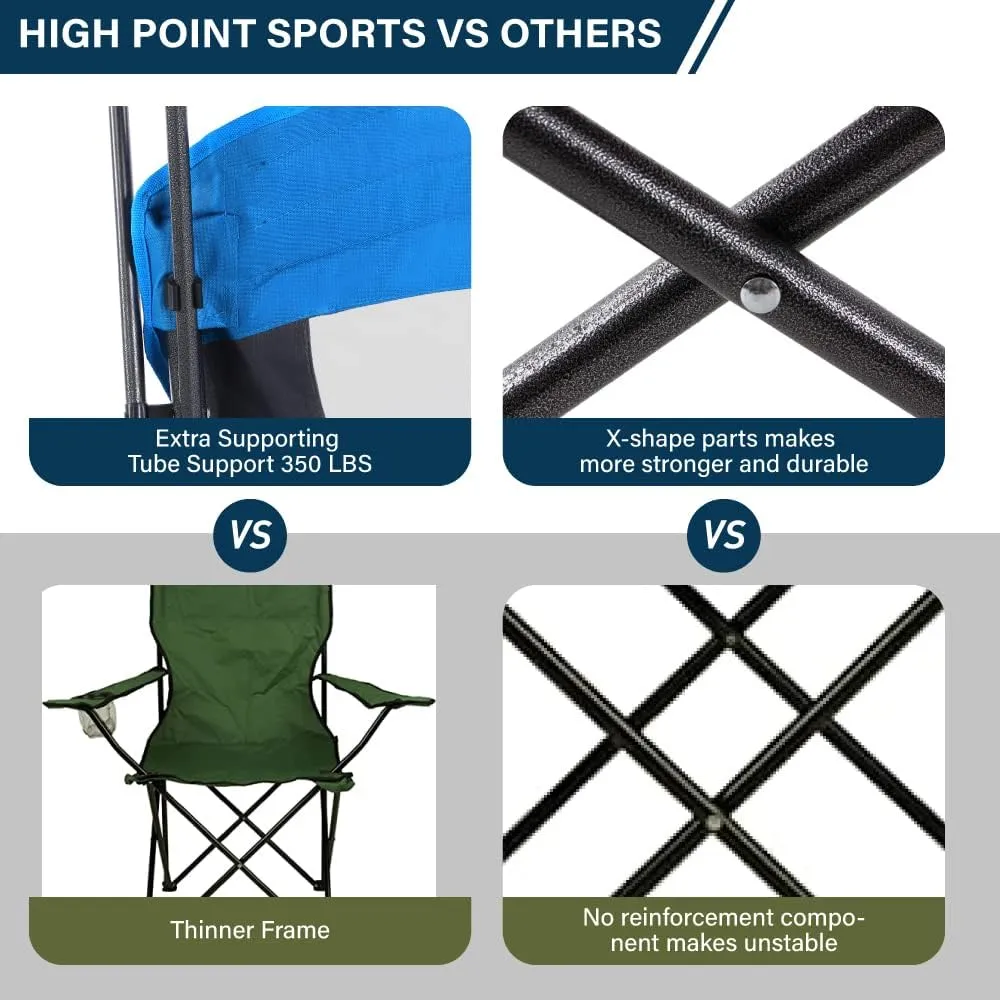 Camping Chairs with Shade, Heavy Duty Canopy Lounge Chair Sunshade Hiking Travel Chair with Cup Holder for Outdoor, Camping, Beach and Patio, Royal Blue