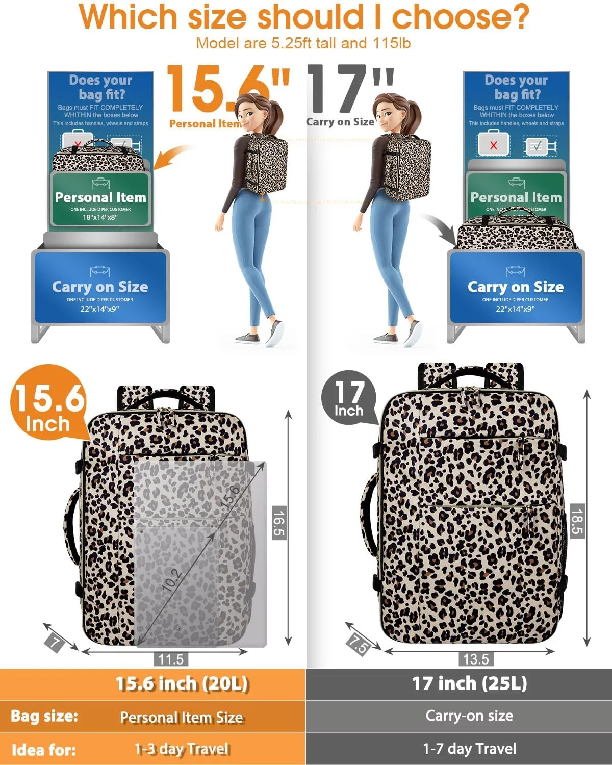 Capolo Travel Backpack for Women Men Waterproof Laptop Backpack Airlines Approved Carry On Backpack Bag Computer Bags for Business, Work, Traveling Fits 15.6 Inch Laptop(Leopard)