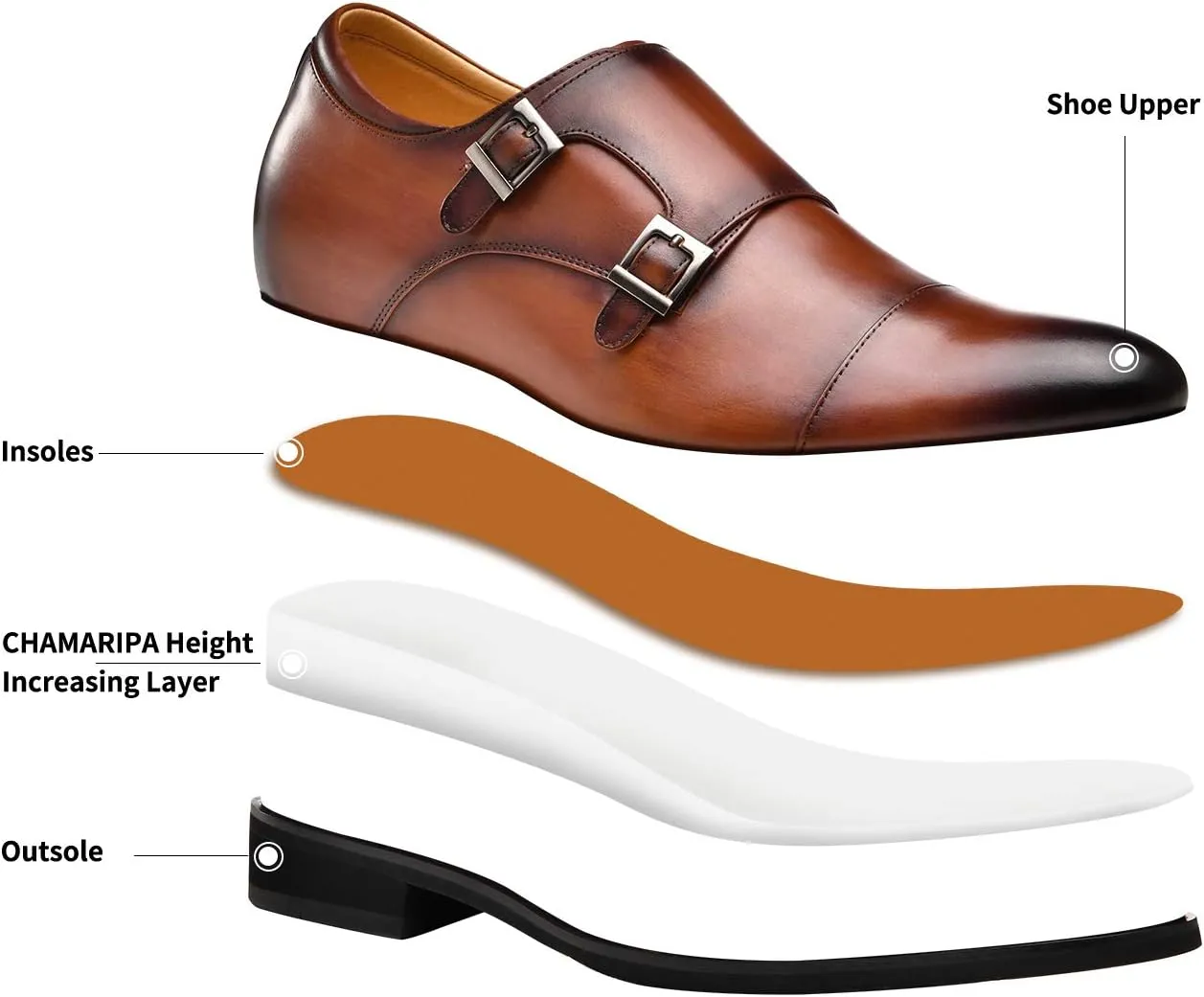 CHAMARIPA Men's Leather Elevator Shoes with Ergonomic Built-in Height Insoles | Breathable Anti-Shift Design, One-Last-One-Size Custom Fit | Enhanced Arch Support & Stealth Height Increase
