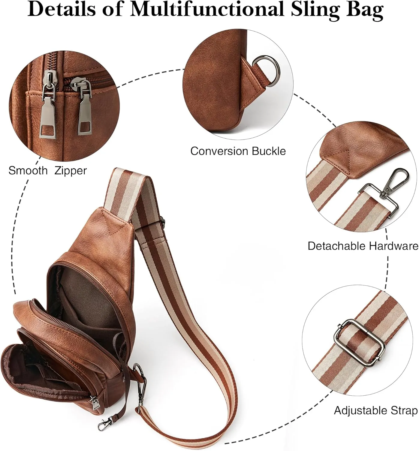 Crossbody Bags for Women Men Sling Bag 5 Pockets Fanny Pack Sling Backpack Chest Daypack Travel Purse Anti Theft