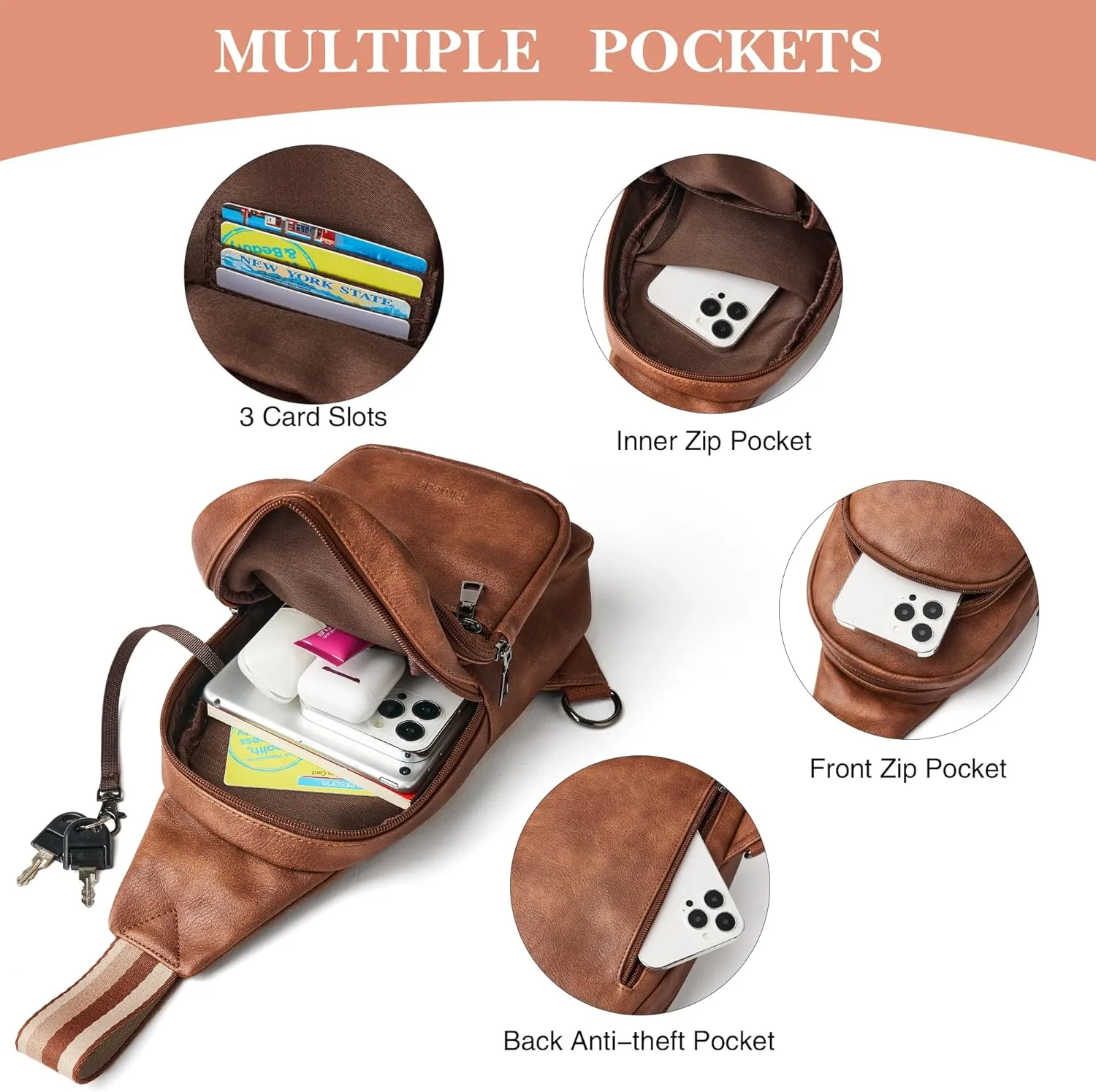Crossbody Bags for Women Men Sling Bag 5 Pockets Fanny Pack Sling Backpack Chest Daypack Travel Purse Anti Theft
