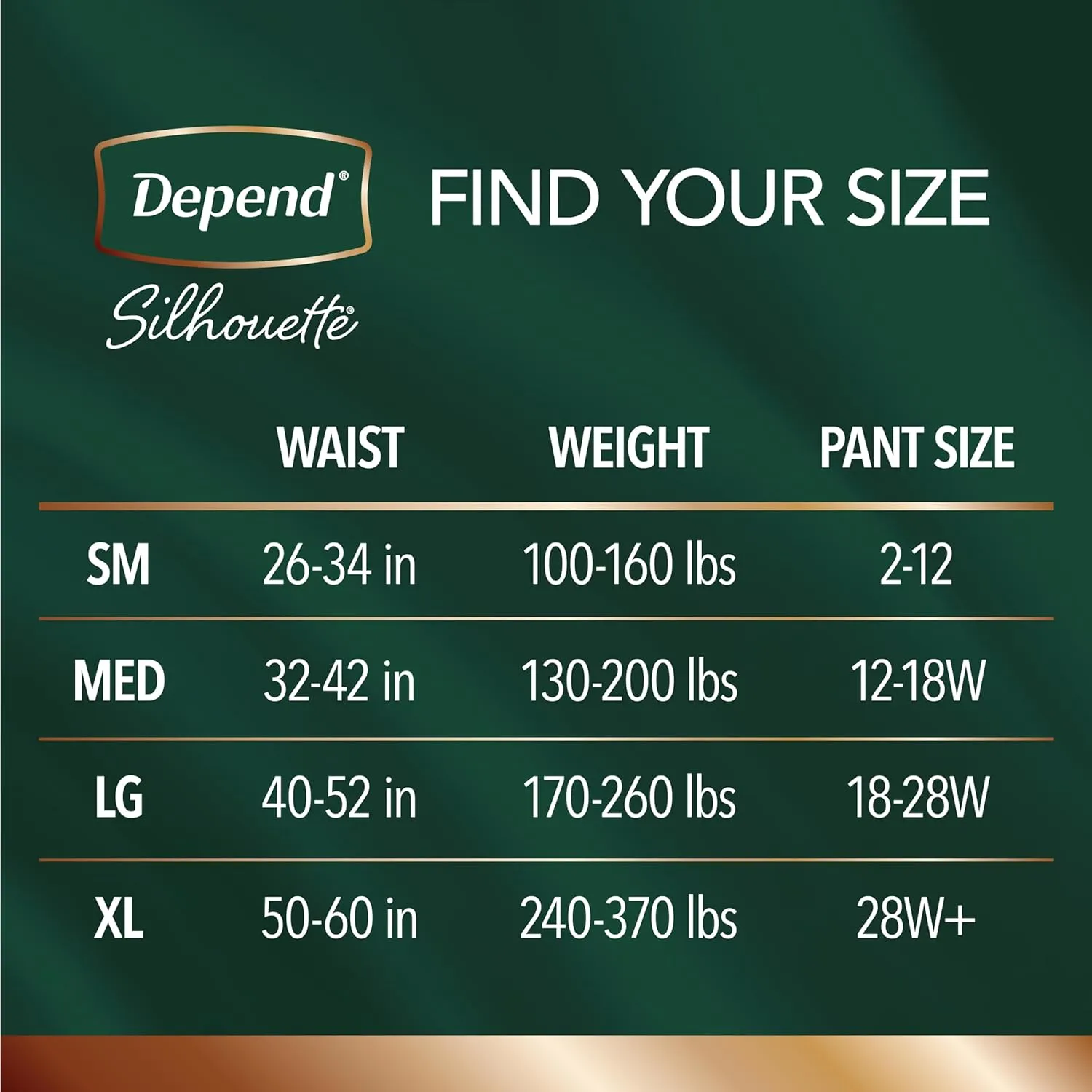 Depend Silhouette Adult Incontinence & Postpartum Bladder Leak Underwear for Women, Maximum Absorbency, Large, Pink, 52 Count (2 Packs of 26), Packaging May Vary