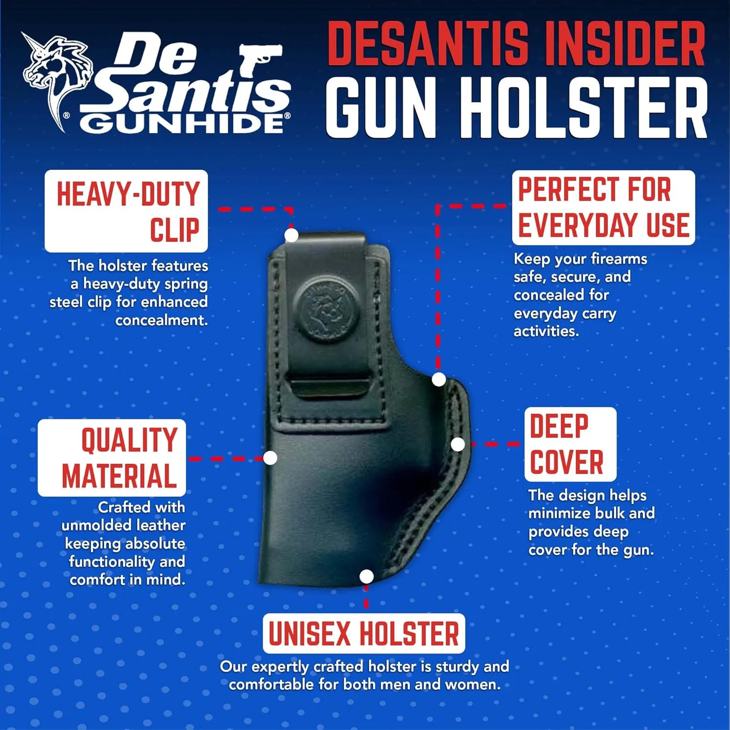 Desantis Glock 26/27 Insider Holster