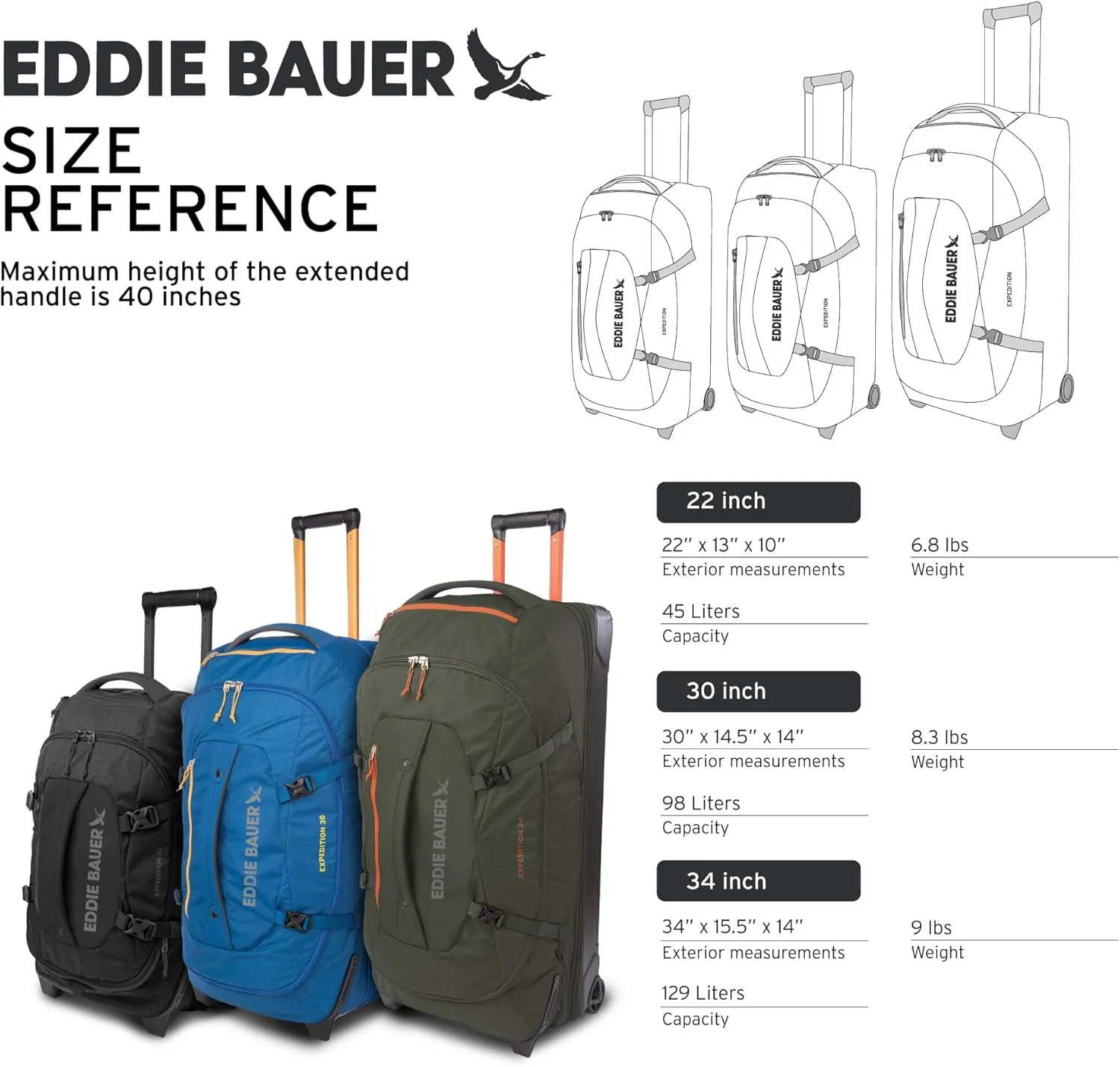 Eddie Bauer Expedition Duffel Bag 2.0-Made from Rugged Polycarbonate and Nylon, Black, 22L
