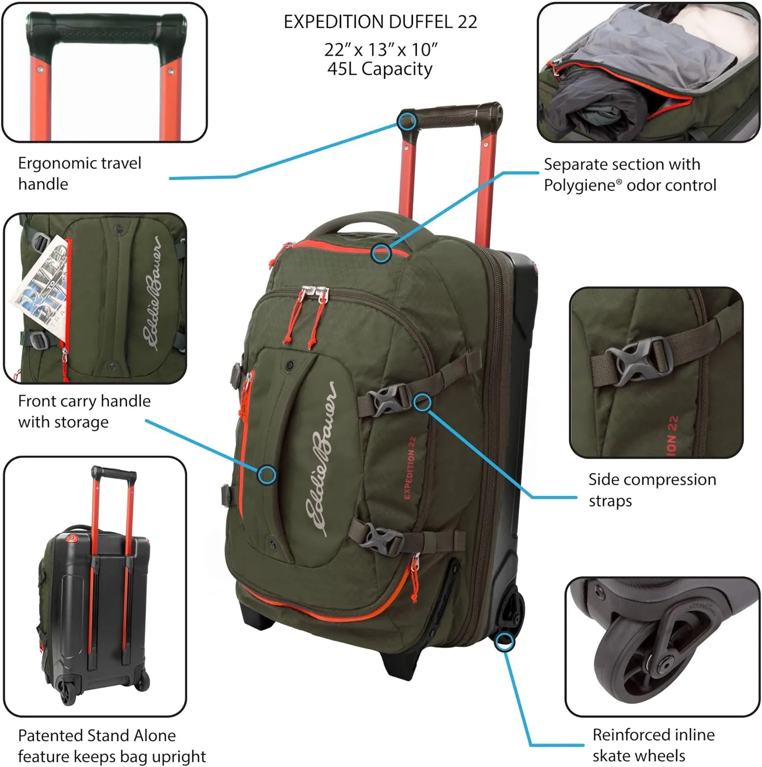 Eddie Bauer Expedition Duffel Bag 2.0-Made from Rugged Polycarbonate and Nylon, Black, 22L