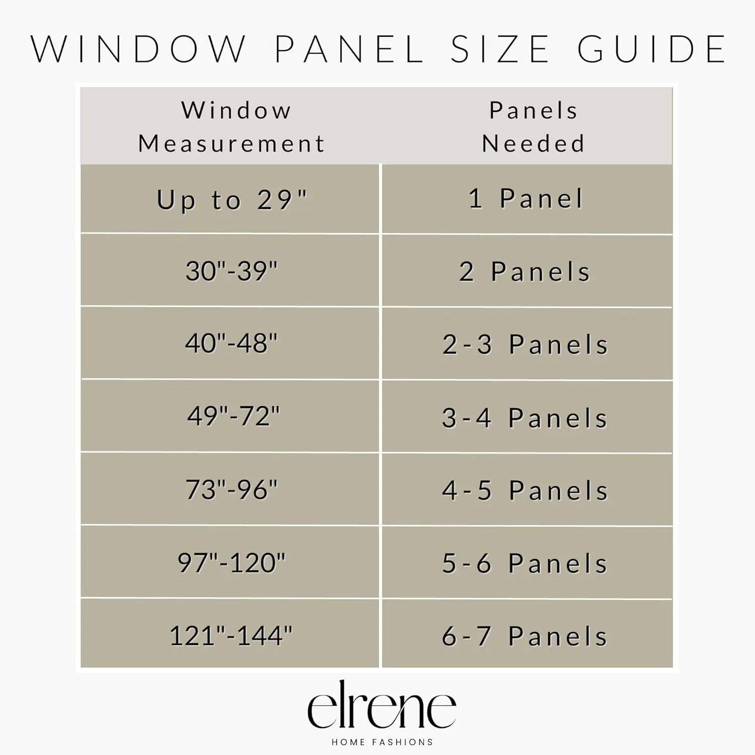 Elrene Home Fashions Farmhouse Living Grainger Buffalo-Check Blackout Window Curtain, Living Room and Bedroom Drape with Rod Pocket Tabs, 52" x 84", Black, 1 Panel