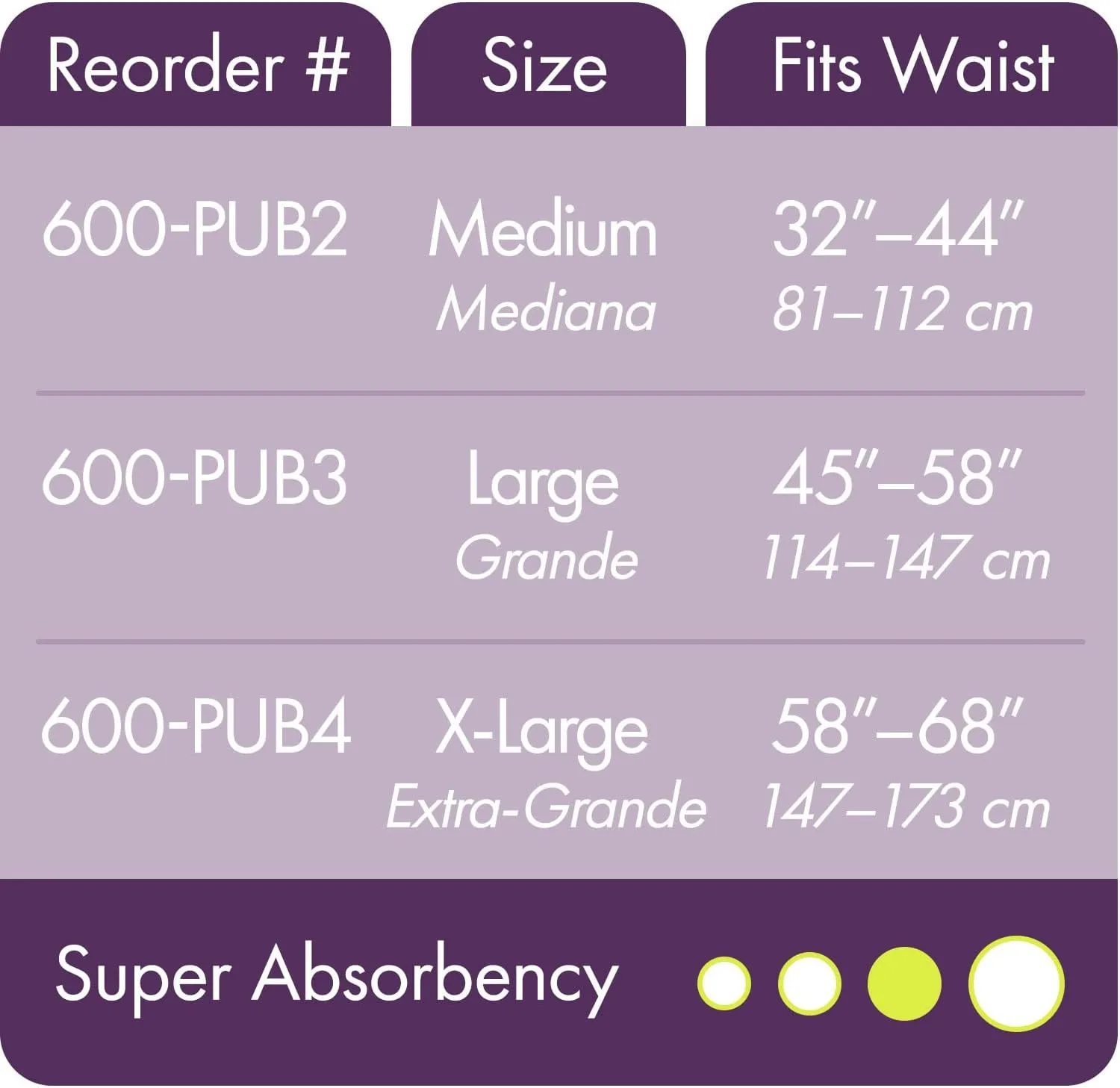 Embrace Premium Protection Incontinence Underwear, Maximum Absorbency and Protection, Breathable Cloth for Exceptional Comfort, Odor Protection, Discreet Fit, Large, Pack of 25