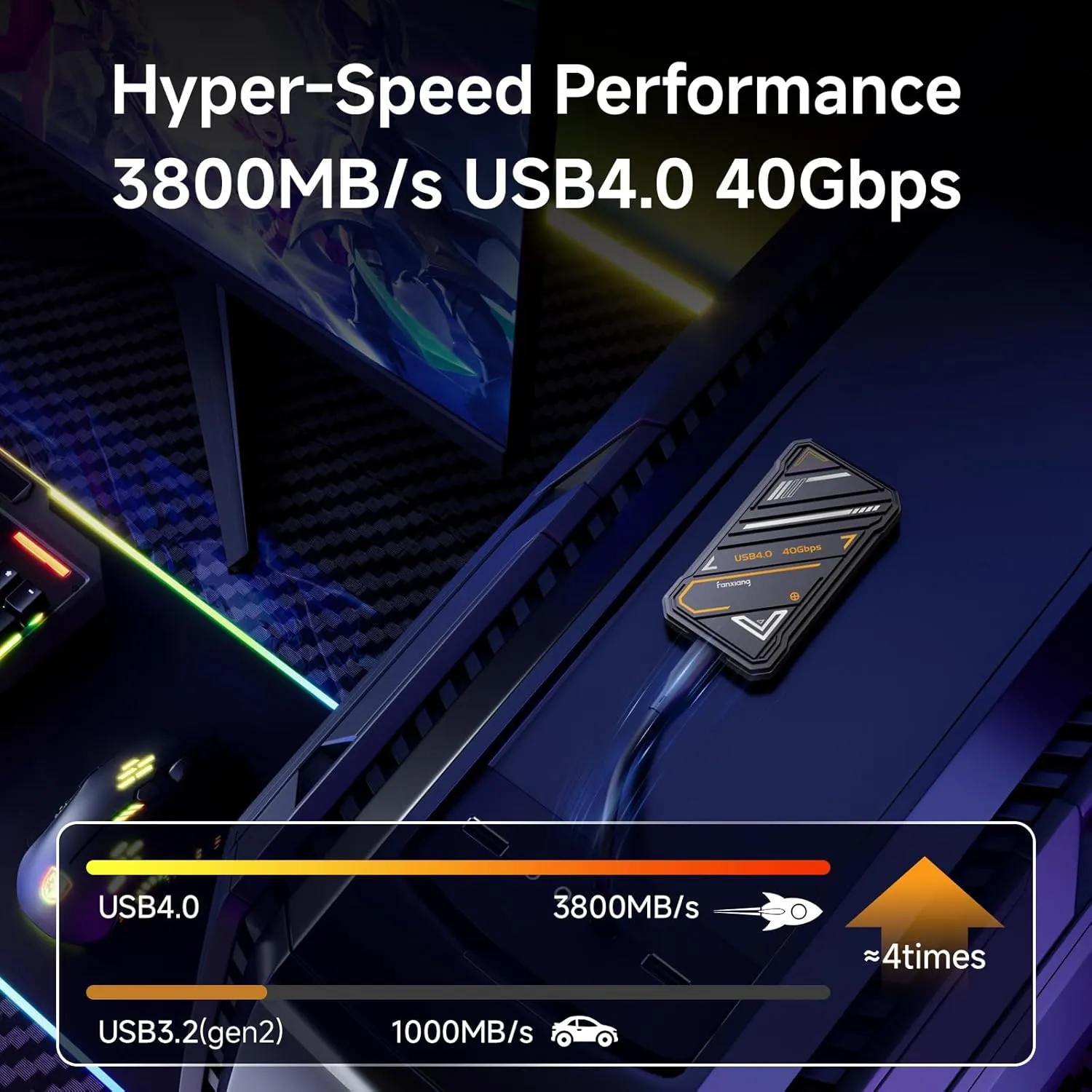 External SSD 1TB, Up to 3800MB/s USB 4.0, (Thunderbolt 3/4), External Solid State Drive, Portable SSD Type-C External Hard Drive for iPhone 15/Pro/PC/Laptops/Professionals/Gaming, PS3000
