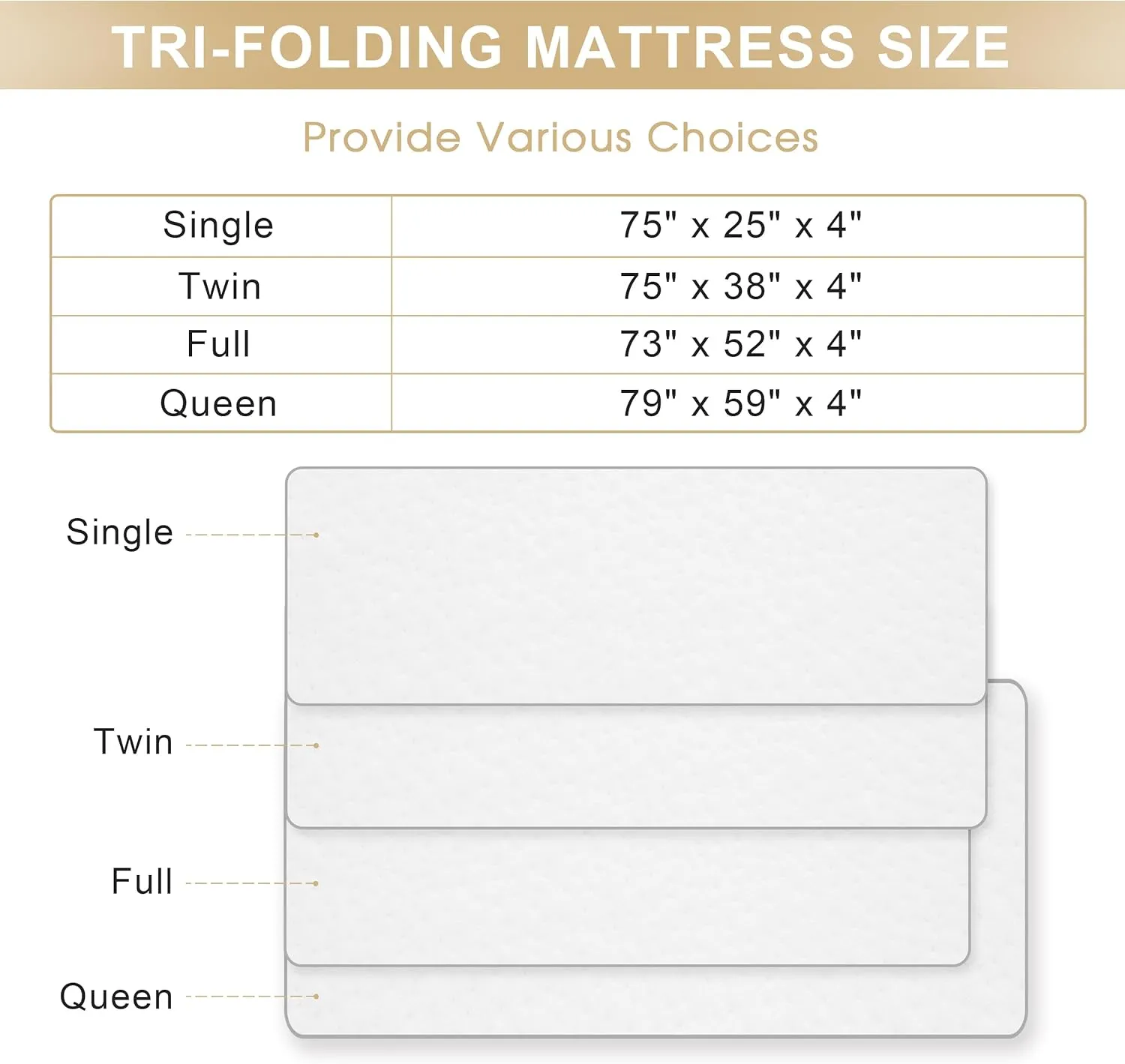 Folding Mattress, 4 Inch Memory Foam Foldable Mattress with Breathable & Washable Bamboo Fiber Fabric Cover, Tri-fold Floor Mattress Guest Bed for Camping, Road Trip, Queen