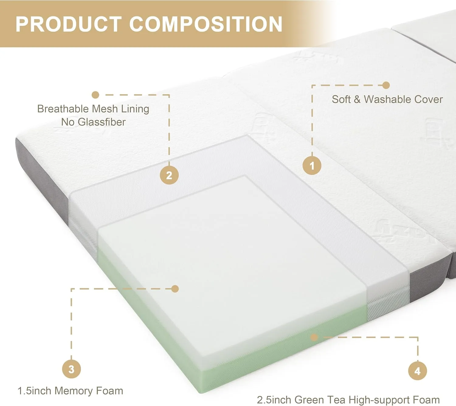 Folding Mattress, 4 Inch Memory Foam Foldable Mattress with Breathable & Washable Bamboo Fiber Fabric Cover, Tri-fold Floor Mattress Guest Bed for Camping, Road Trip, Queen