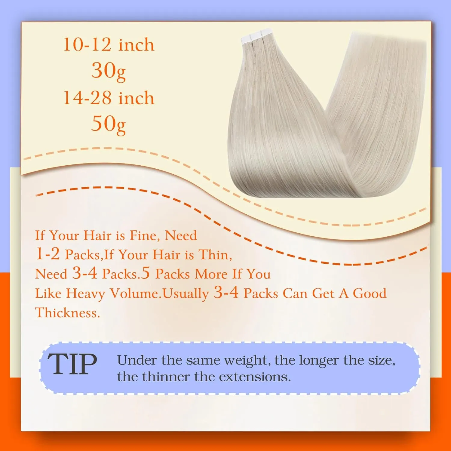Full Shine Tape in Hair Extensions Silky Straight 18 Inch Color 1000 Blonde Adhesive Tape in Hair Extensions Human Hair 100 Percent Remy Human Hair Soft Glue in Brazilian Hair 20 Pcs 50 Grams