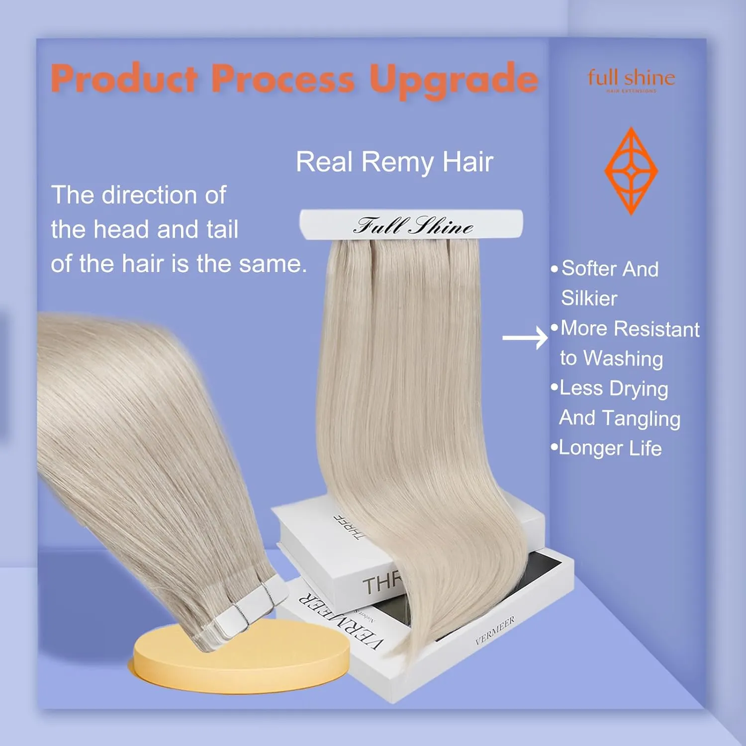 Full Shine Tape in Hair Extensions Silky Straight 18 Inch Color 1000 Blonde Adhesive Tape in Hair Extensions Human Hair 100 Percent Remy Human Hair Soft Glue in Brazilian Hair 20 Pcs 50 Grams
