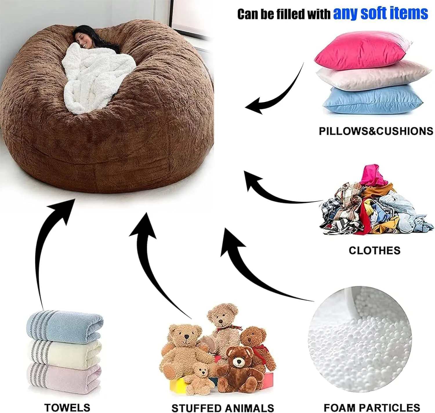Giant Bean Bag Chair Cover(No Filler),Oversized Round Soft Fluffy PV Velvet Washable Lazy Sofa Bean Bag Bed Cover for Adults, Living Room Bedroom Furniture Outside Cover (Black, 5FT)