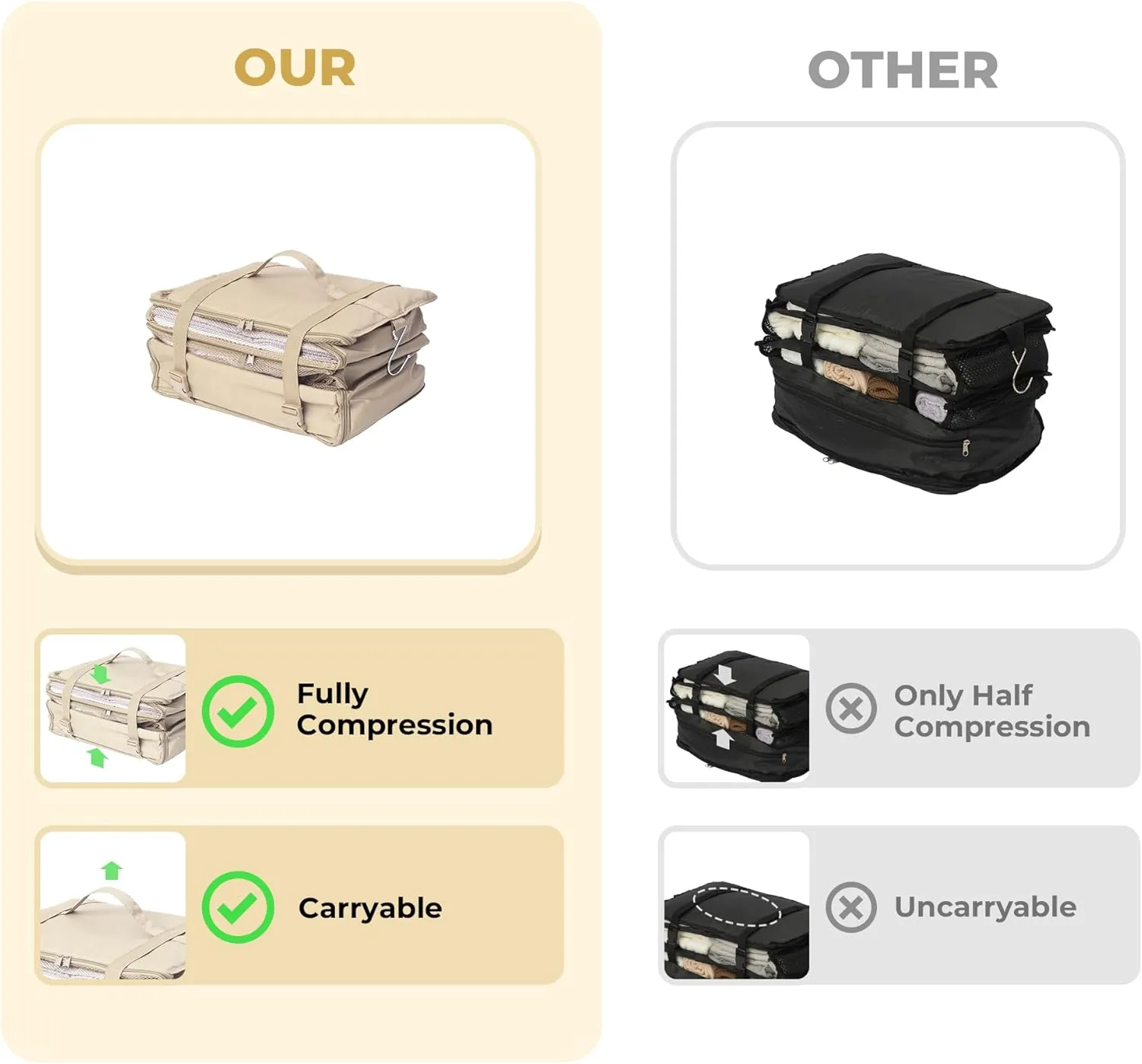 GRANNY SAYS Compression Packing Cubes for Travel, Extra Large Hanging Luggage Organizer, 3-Shelf Foldable Hanging Travel Shelves with 2 Hooks and Window, Packing Cubes for Carry on Suitcase Organizer
