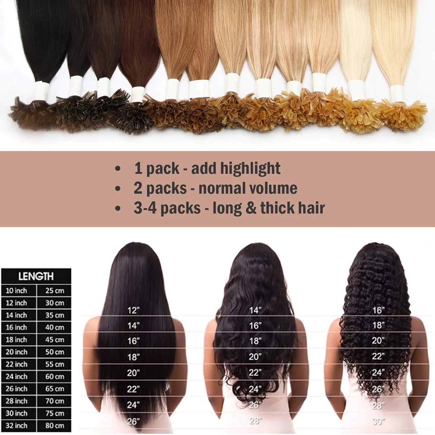 Hairro Remy Pre Bonded Fusion Utip Hair Extensions 100% Human Hair Glue Stick U-tip Invisible Tipped Hair Piece Nail Tipped 100 Strands Keratin Stick Silky U Tip Hair 100 Strands 18" 50g #1B Black