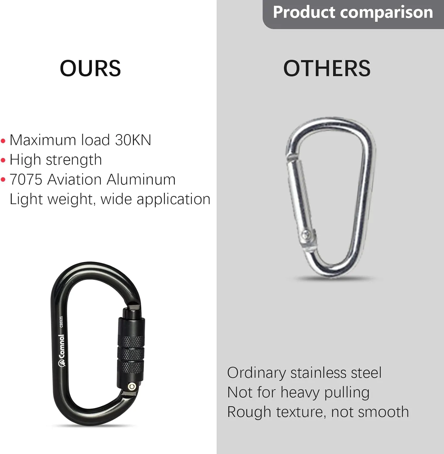 Heavy Duty Carabiner, 25kn(About 5620 lbs) Oval Carabiner Clip O-Shape Rock Climbing Carabiner Lightweight Caribeener for Climbing, Mountaineer, Aerial Work