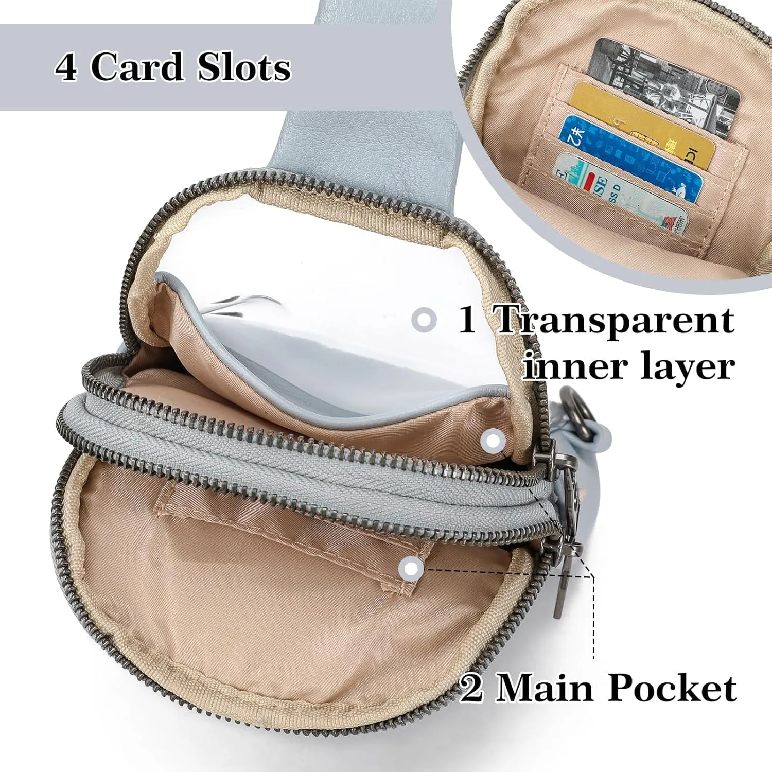 INICAT Sling Bag for Women Touchscreen Small Crossbody Cell Phone Purse Fanny Pack