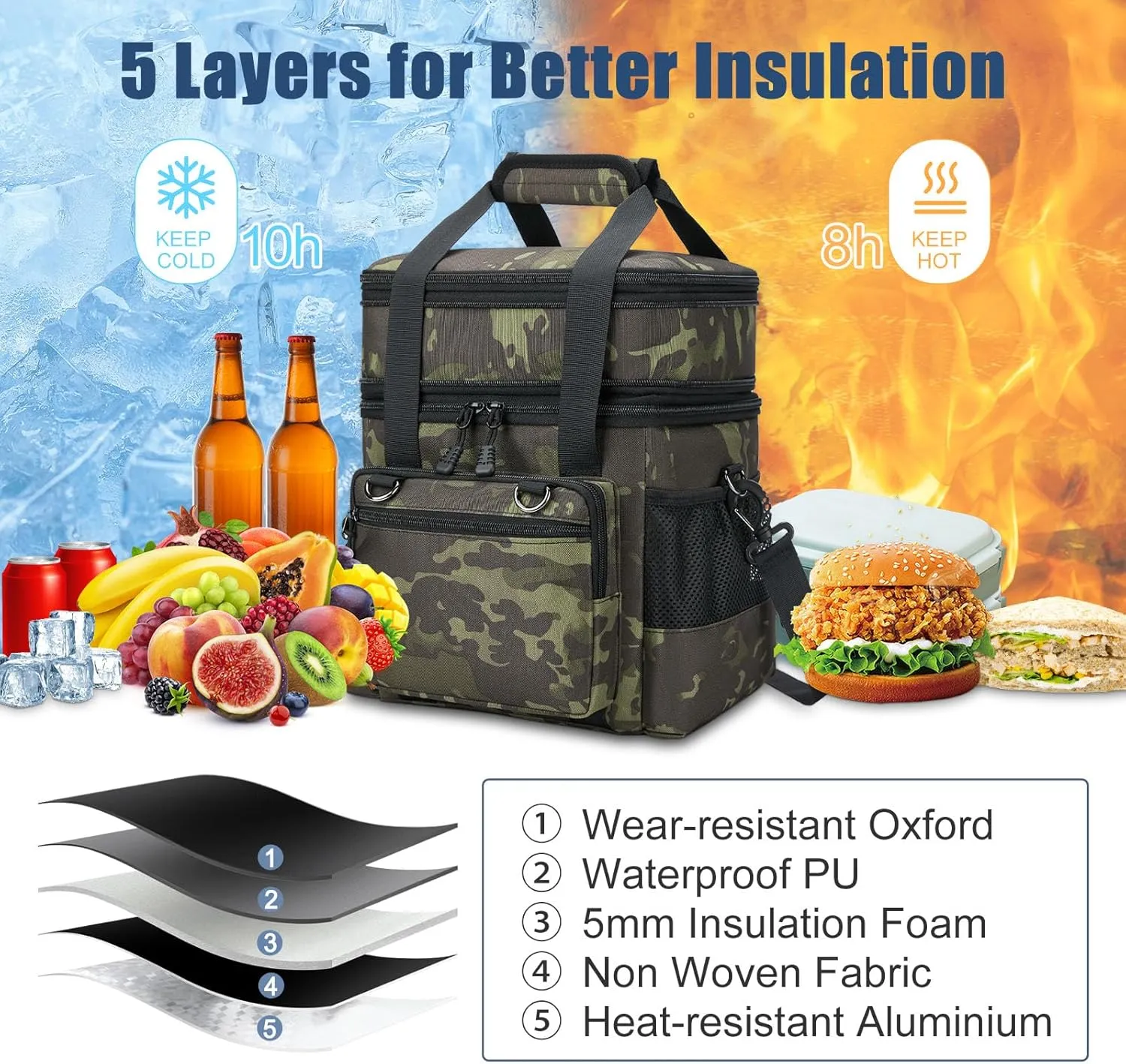 Insulated Lunch Box for Men/Women: Reusable Lunch Bag for Work Office Daytrip Picnic Beach - Leakproof Cooler Tote Bag Organizer for Adults - Black Camo