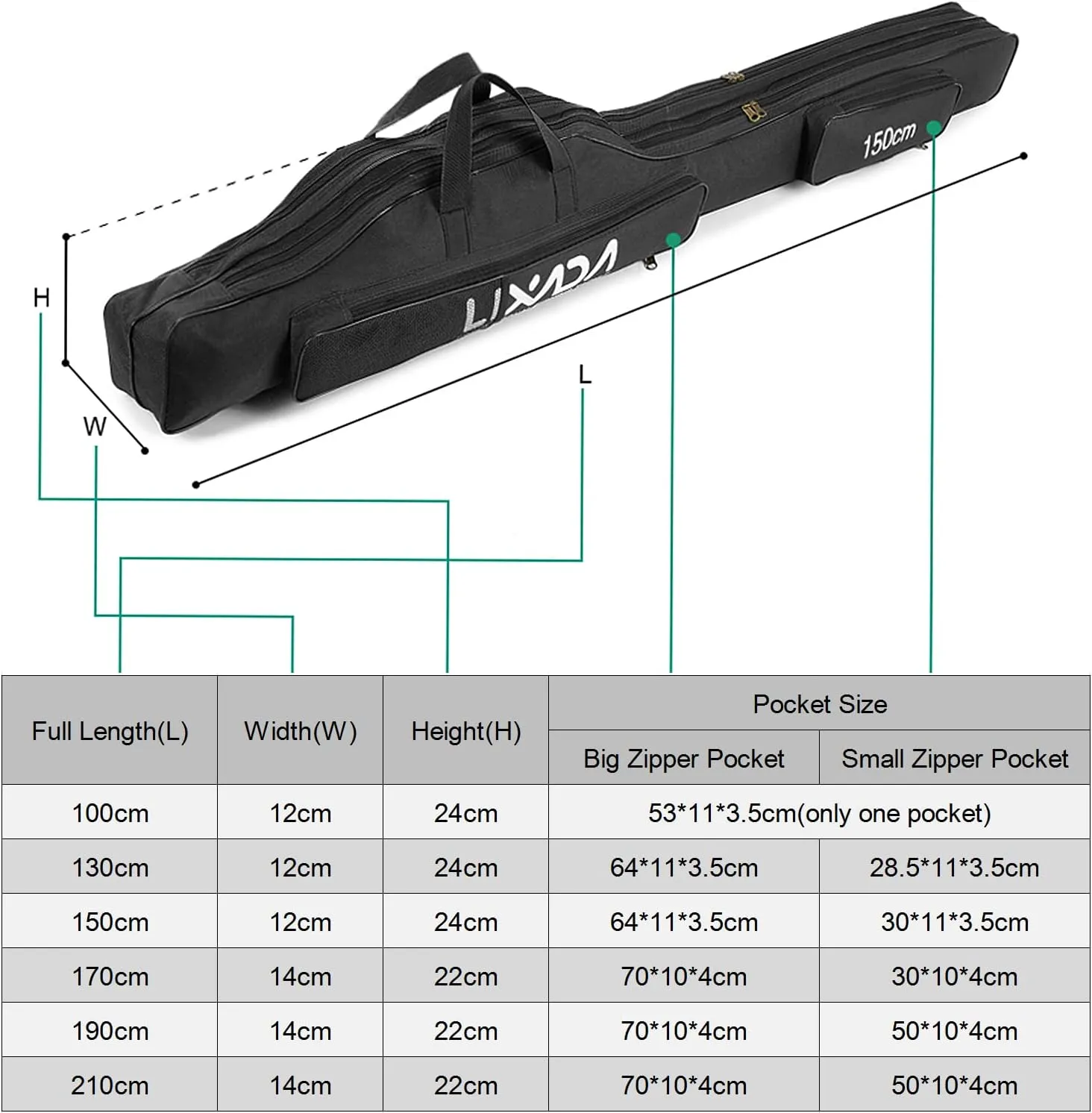Lixada Fishing Rod Case - Portable Folding Pole and Reel Storage Bag, Gears Organizer