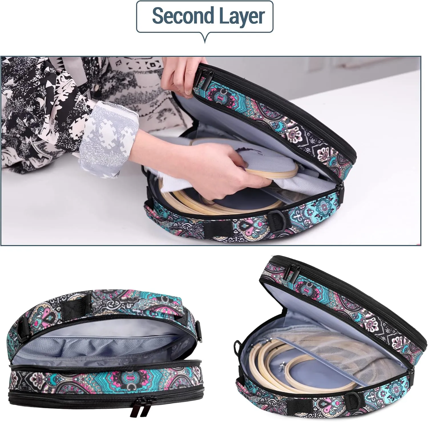 LoDrid Embroidery Bag, Double-Layer Round Embroidery Project Storage Bag for Storing Embroidery Kits and Cross Stitch Kits, with Handle and Shoulder Strap, Totem, Bag Only