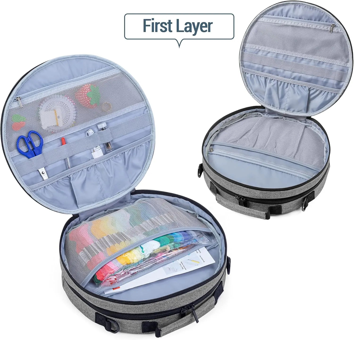 LoDrid Embroidery Bag, Double-Layer Round Embroidery Project Storage Bag for Storing Embroidery Kits and Cross Stitch Kits, with Handles and Shoulder Strap, Gray, Bag Only