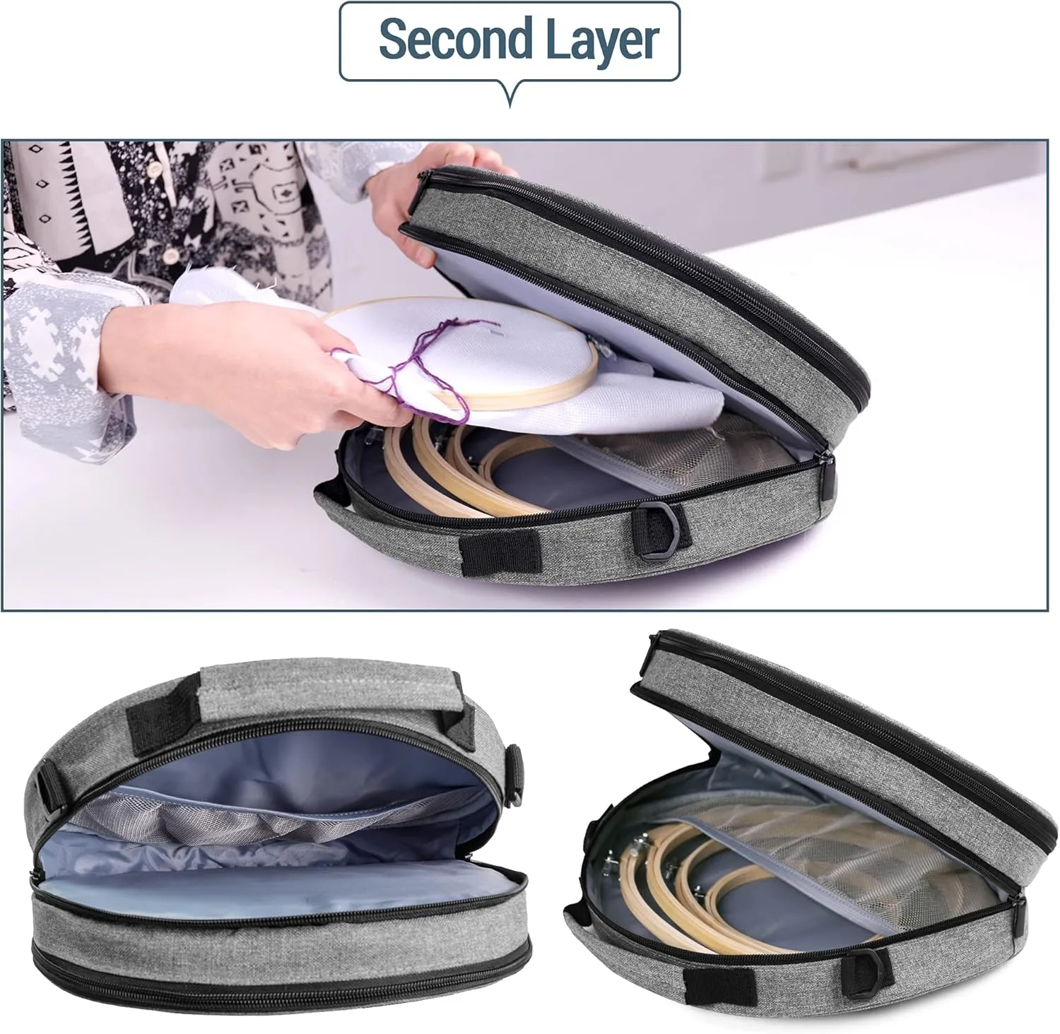 LoDrid Embroidery Bag, Double-Layer Round Embroidery Project Storage Bag for Storing Embroidery Kits and Cross Stitch Kits, with Handles and Shoulder Strap, Gray, Bag Only
