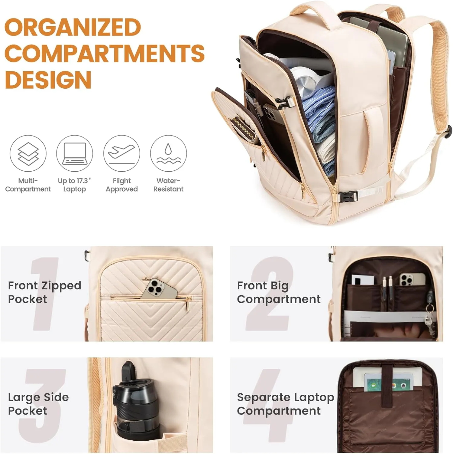 LOVEVOOK Large Travel Backpack for Women,Carry on Backpack Flight Approved,Personal Item Backpack Travel Bag with 3 Packing Cubes,Waterproof Back Pack TSA Fit 17inch Laptop Luggage with USB Port