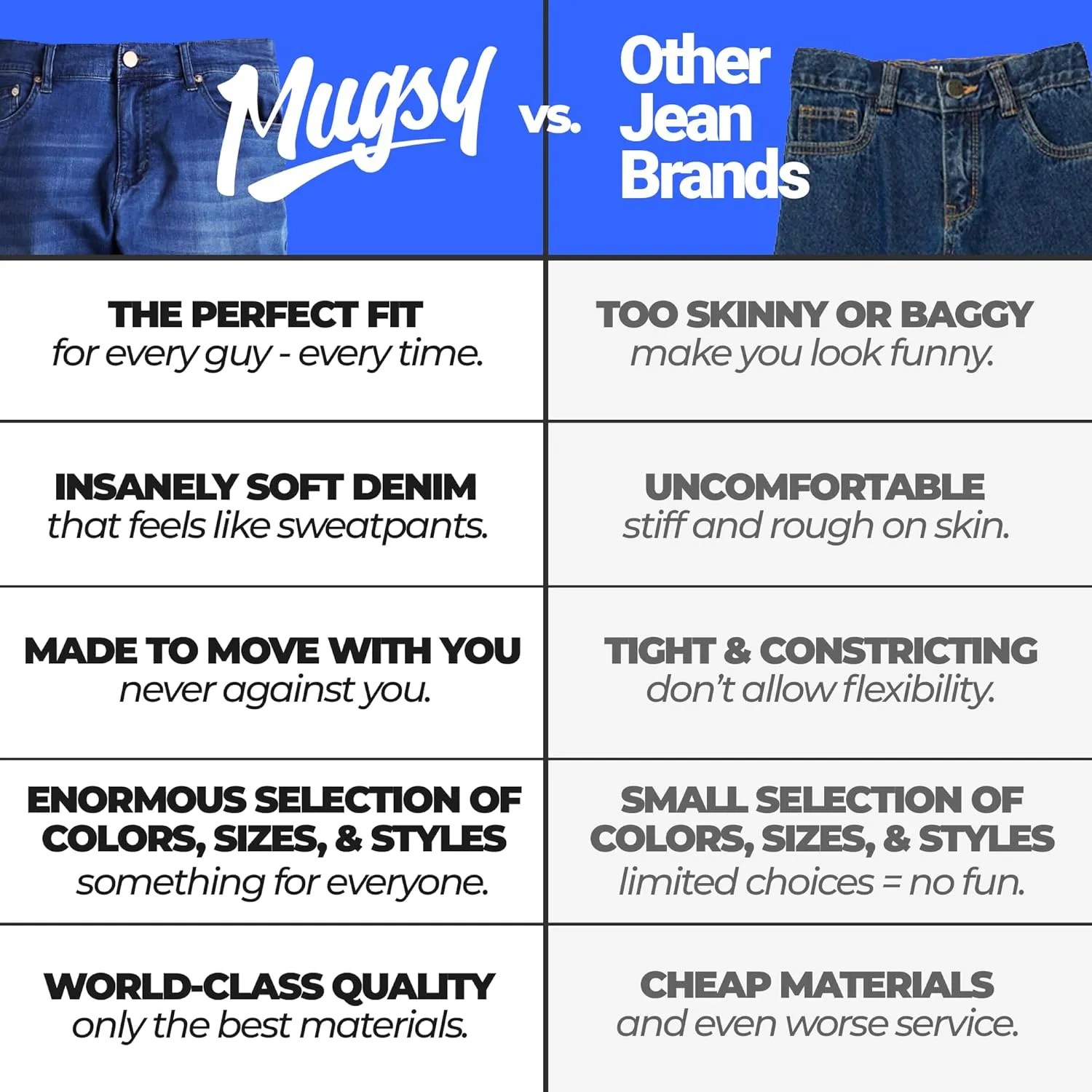 Mugsy Mens Jeans, Classic Fit, Stretch Denim Jeans for Men, Comfortable, 4-Way Stretch, Flexible Pants, Size Up If Needed
