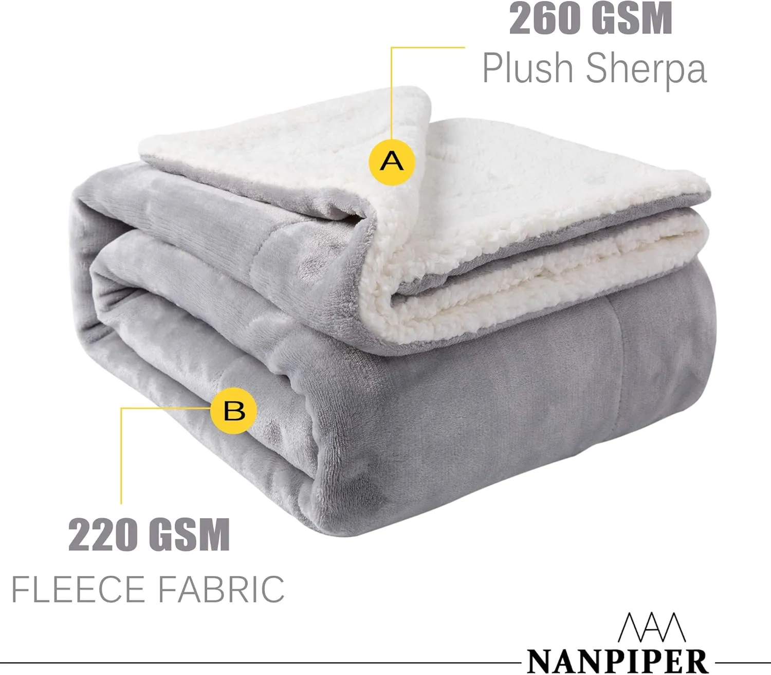 NANPIPER Sherpa Twin Thick Warm Reversible Velvet Plush Blanket for Winter - Super Soft Fuzzy Flannel Fleece Wool Like (Light Grey Twin Size 60"x80")