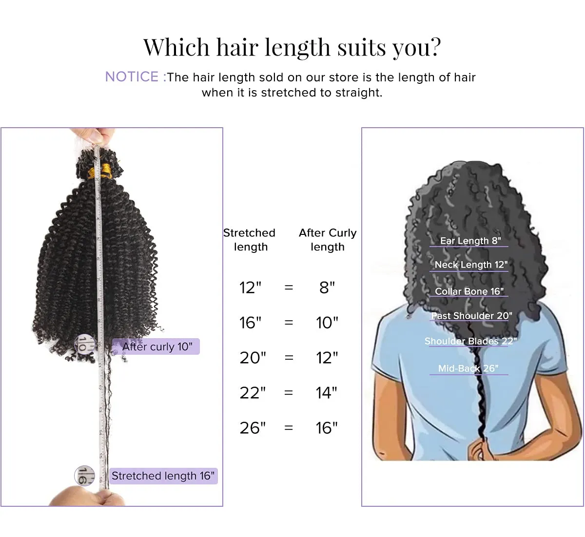 Niawigs Afro Kinky Curly Microlink Hair Extensions Human Hair for Black Women 4c Curly Micro Loop Human Hair Extensions Natural Black Micro Links Extensions 100 Strands Per Pack 20 Inches