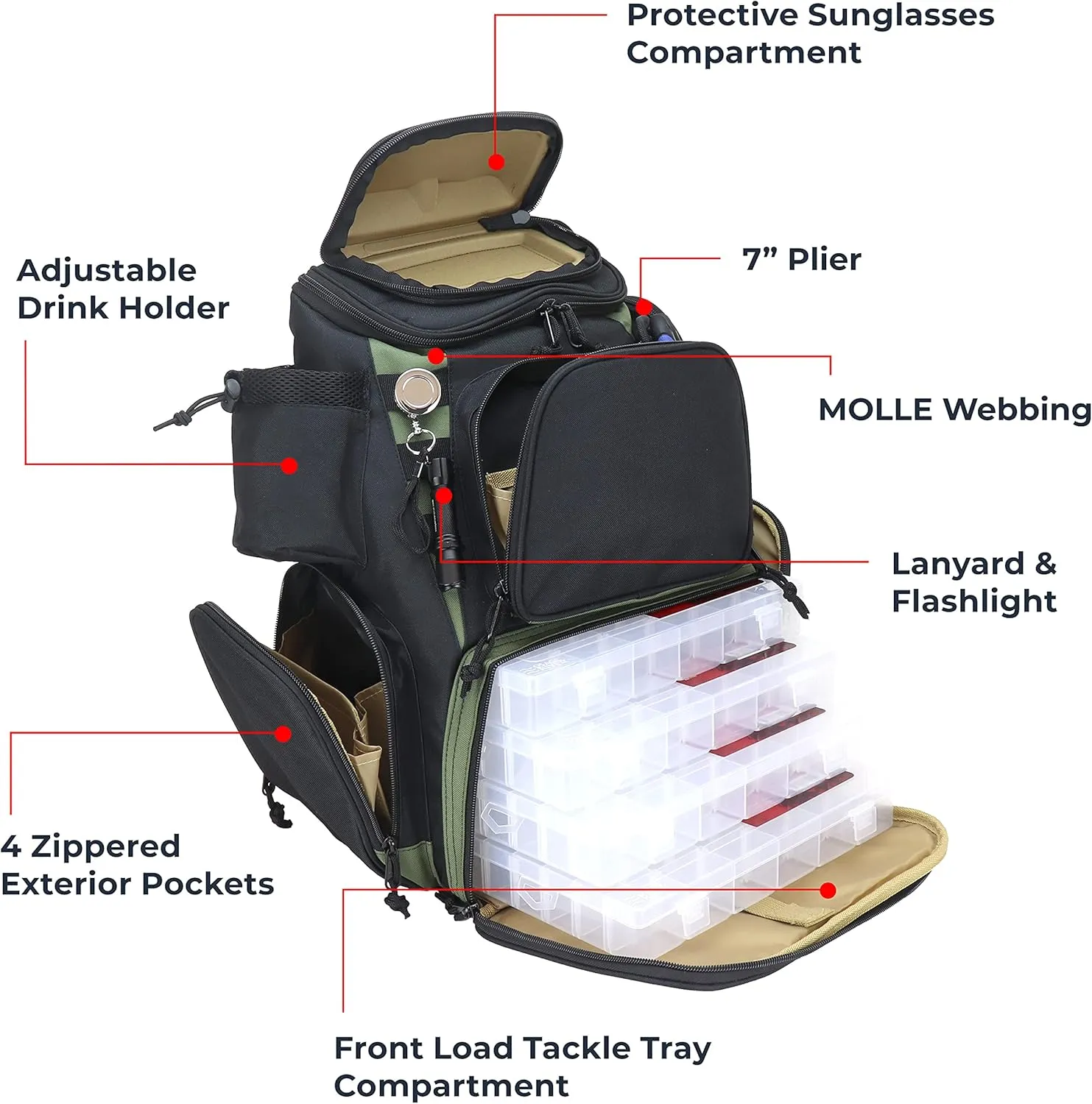 OSAGE RIVER Fishing Backpack, Fits 4 Large Tackle Boxes MOLLE Webbing Rod Holder Waterproof Cover, Includes Pliers Flashlight