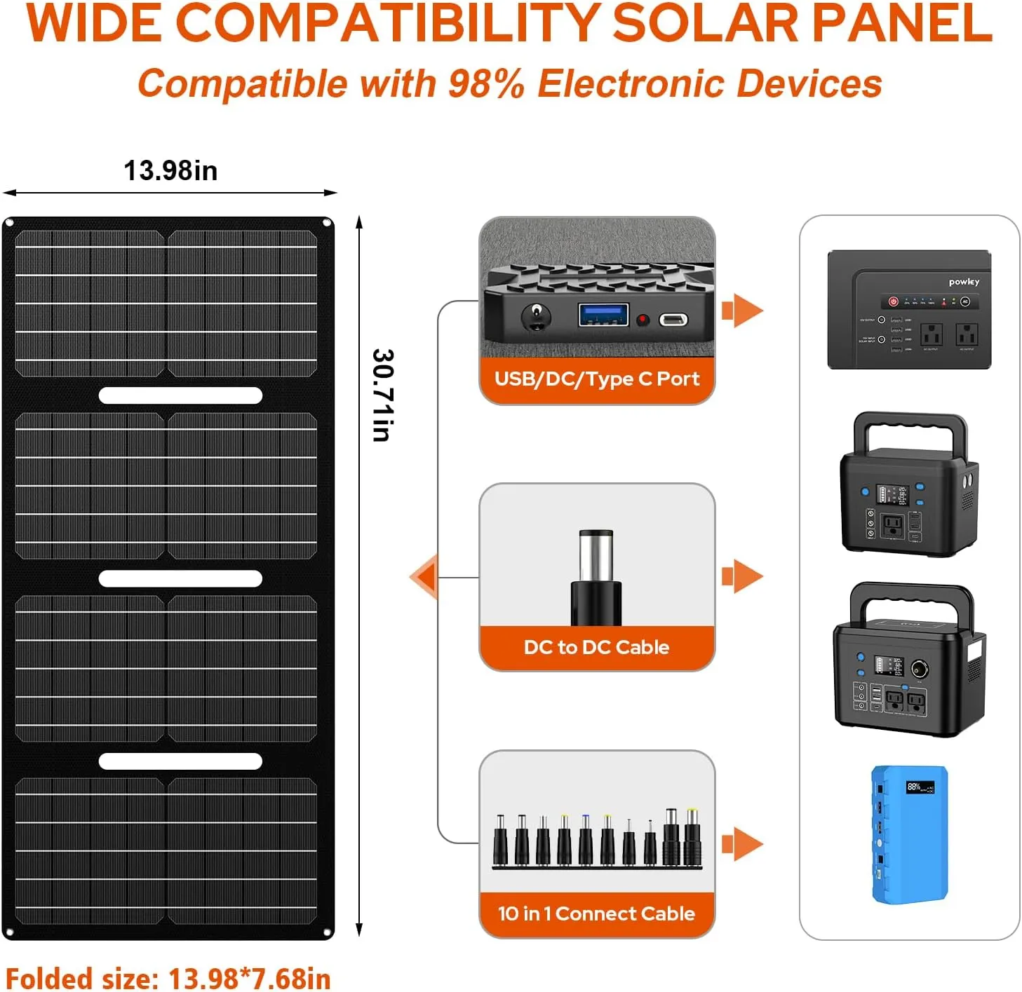 Powkey Solar Generator with Panel,200W Portable Power Station with Solar Panel 40W, 110V Pure Sine Wave DC/USB/AC Outlet Electric Generator Battery Backup for Outdoor Camping Emergency Home