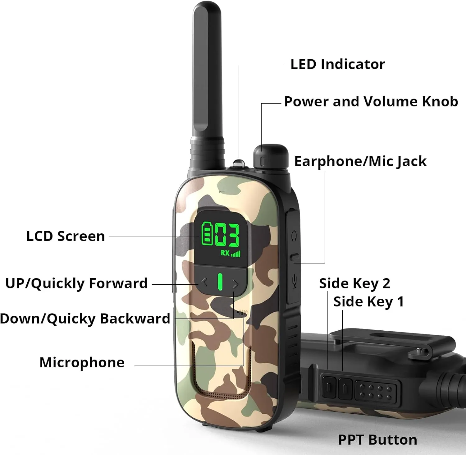 Radioddity FS-T3 Walkie Talkies for Adults Kids Long Range 4 Pack Rechargeable Walky Talky FRS Two Way Radio, 22 Channels USB Charging with Flashlight Earpiece for Camping (Desert Camo & Green Camo)