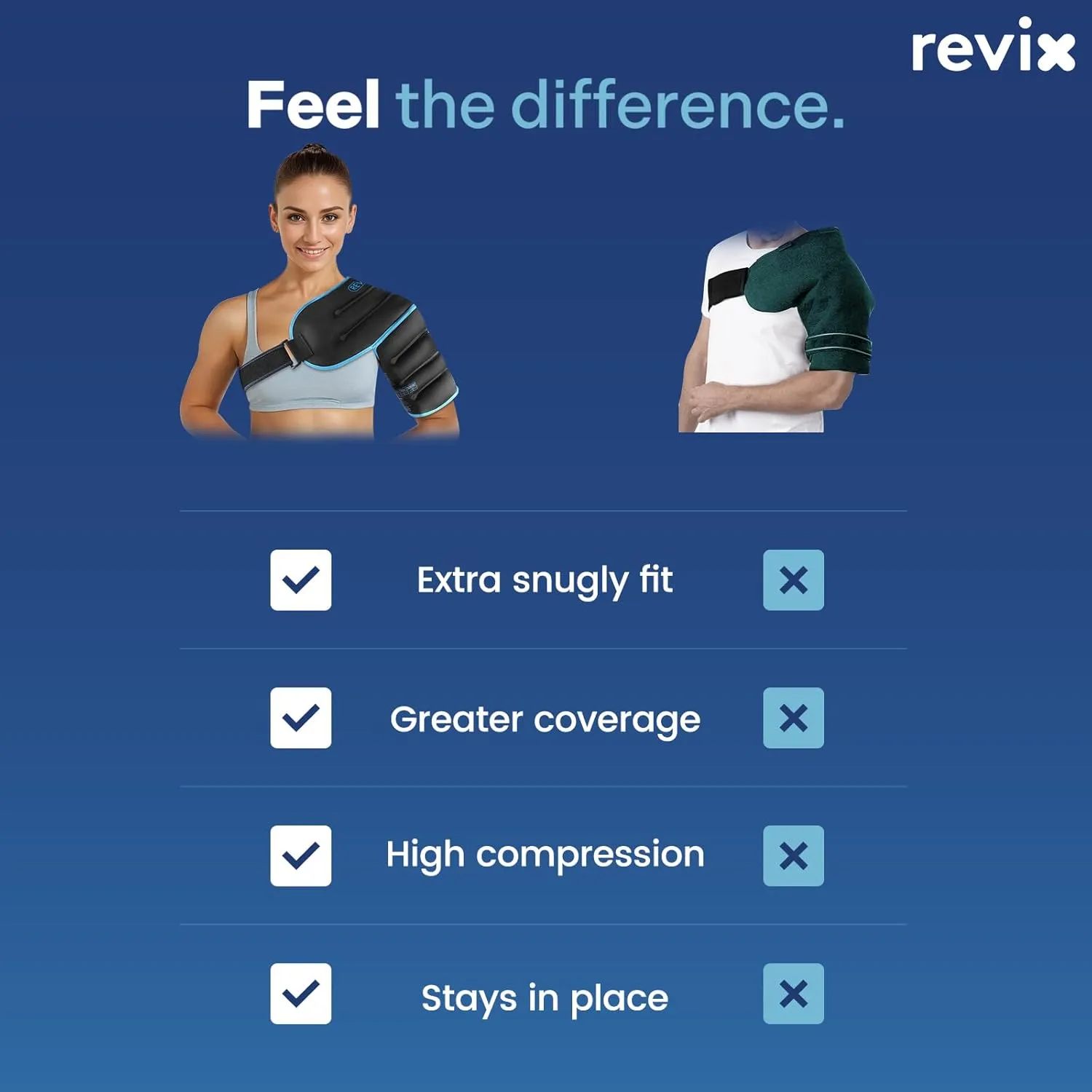 REVIX 3D Sewing Shoulder Ice Pack Wrap for Better Snug Fit and Putting on, Ice Packs for Shoulder Injuries Reusable, Hot & Cold Compress for Pain Relief, Swelling, Tendonitis & Surgery Recovery