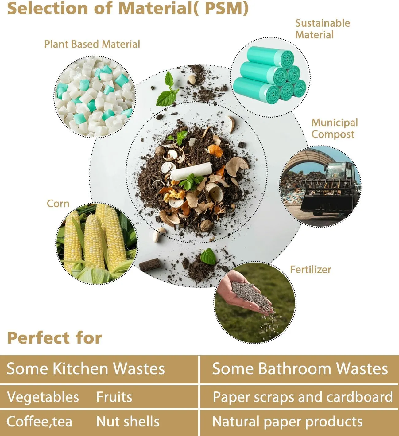 Small Trash Bags, AYOTEE Drawstring Compostable Trash Bags, Strong Bathroom Trash Bags Waste Basket Liners for Bathroom, Kitchen, Office, Car, Outdoors (2.6 gallon 250pack, Green)