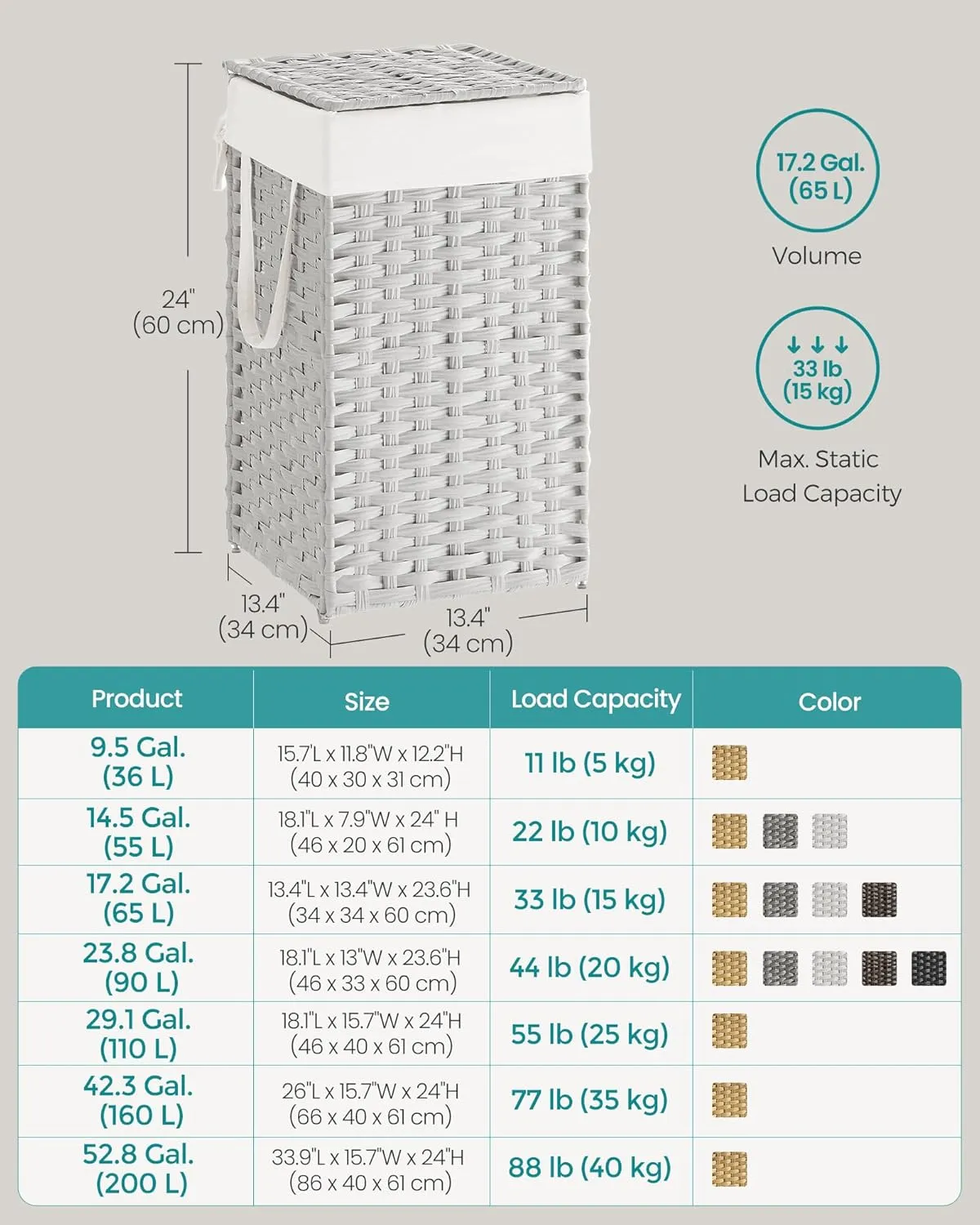SONGMICS Laundry Hamper with Lid, 17.2 Gallon (65 L) Synthetic Rattan Clothes Laundry Basket with Lid and Handles, Foldable, Removable Liner, Cloud White ULCB165W01