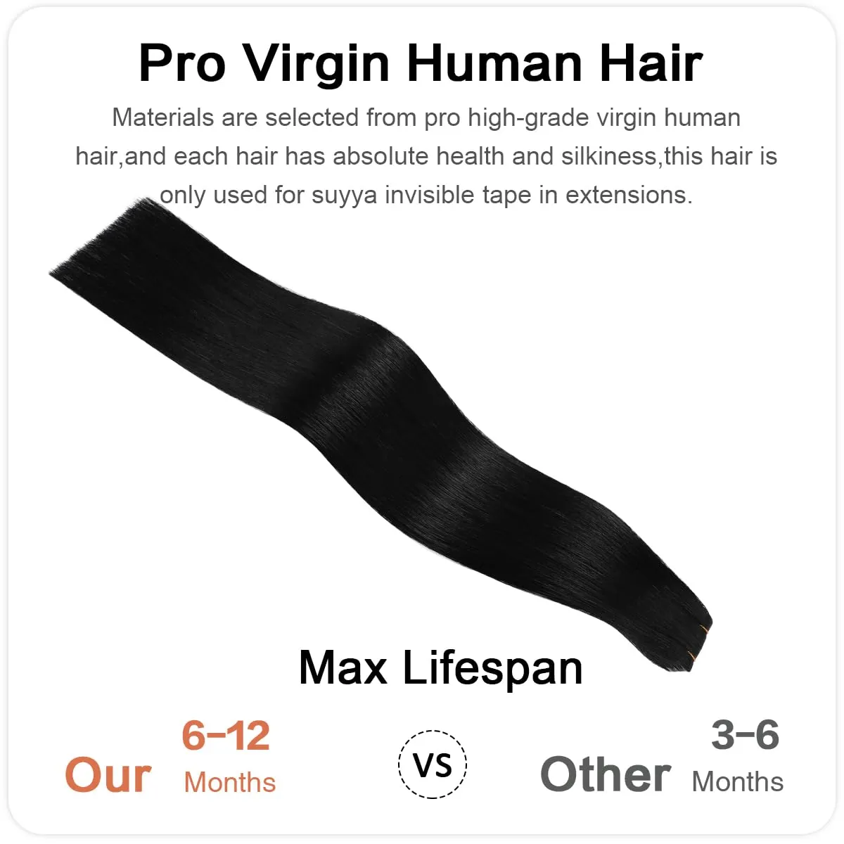 SUYYA Invisible Tape in Hair Extensions Human Hair Jet Black Seamless Injected Hand-Tied Pro Quality Virgin Human Hair 20PCS 40G/Pack Straight Tape Ins(14 inch #1 Jet Black)
