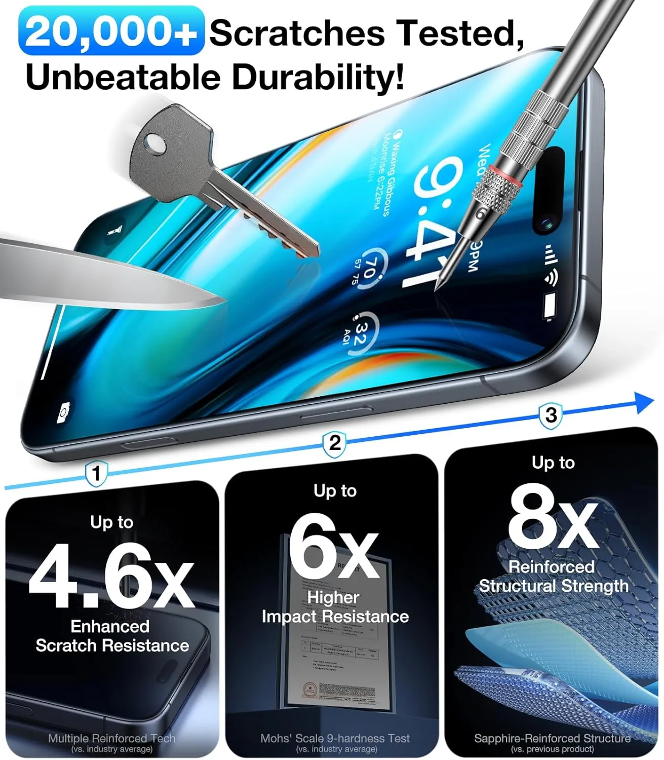 UltraGlass Ultra 9H  Glass for iPhone 15 Pro Privacy Screen Protector [Invisible Privacy Armor] Screen Protector 15 Pro Tempered [Full Coverage & Longest Durable], 2 Packs