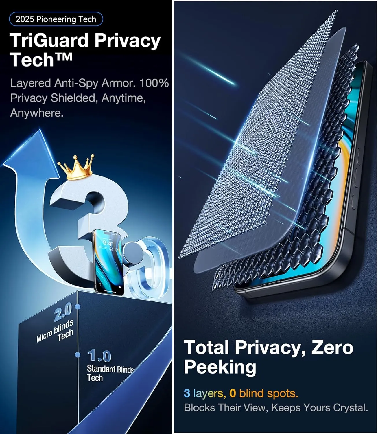 UltraGlass Ultra 9H  Glass for iPhone 15 Pro Privacy Screen Protector [Invisible Privacy Armor] Screen Protector 15 Pro Tempered [Full Coverage & Longest Durable], 2 Packs