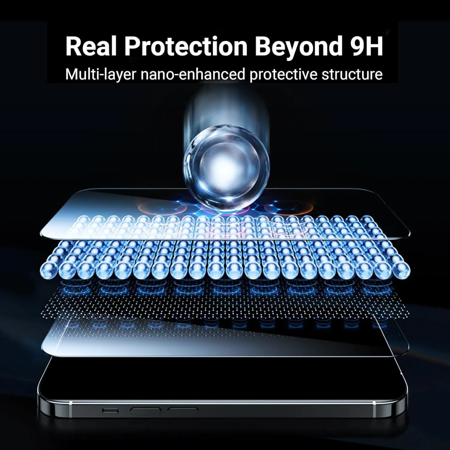 UltraGlass Ultra 9H  Glass for iPhone 15 Pro Privacy Screen Protector [Invisible Privacy Armor] Screen Protector 15 Pro Tempered [Full Coverage & Longest Durable], 2 Packs