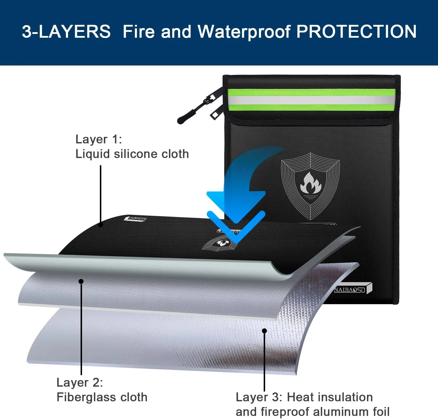 Upgraded Fireproof Document Bag (15.5”x 11.8”) with Reflective Strip, 2 Pockets Fireproof Money Bag Metal Zipper & Strap Fireproof Bag for Documents, Cash,Passport,Jewelry,Valuables