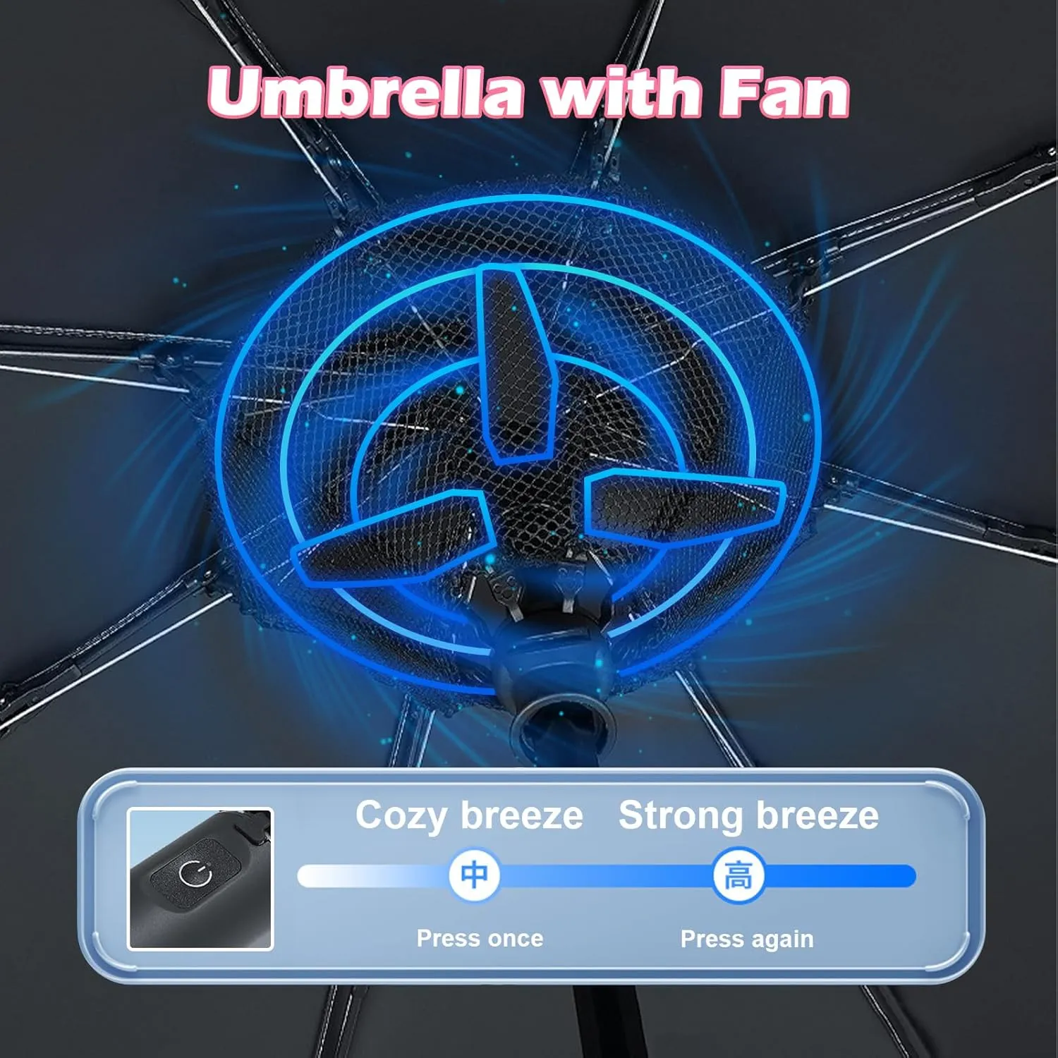 Uv Umbrellas for Sun Protection with Fan, Cooling Umbrella with Fan,Portable and Rechargeable, Travel Pocket Summer Umbrella for Sun or Rain, Pink